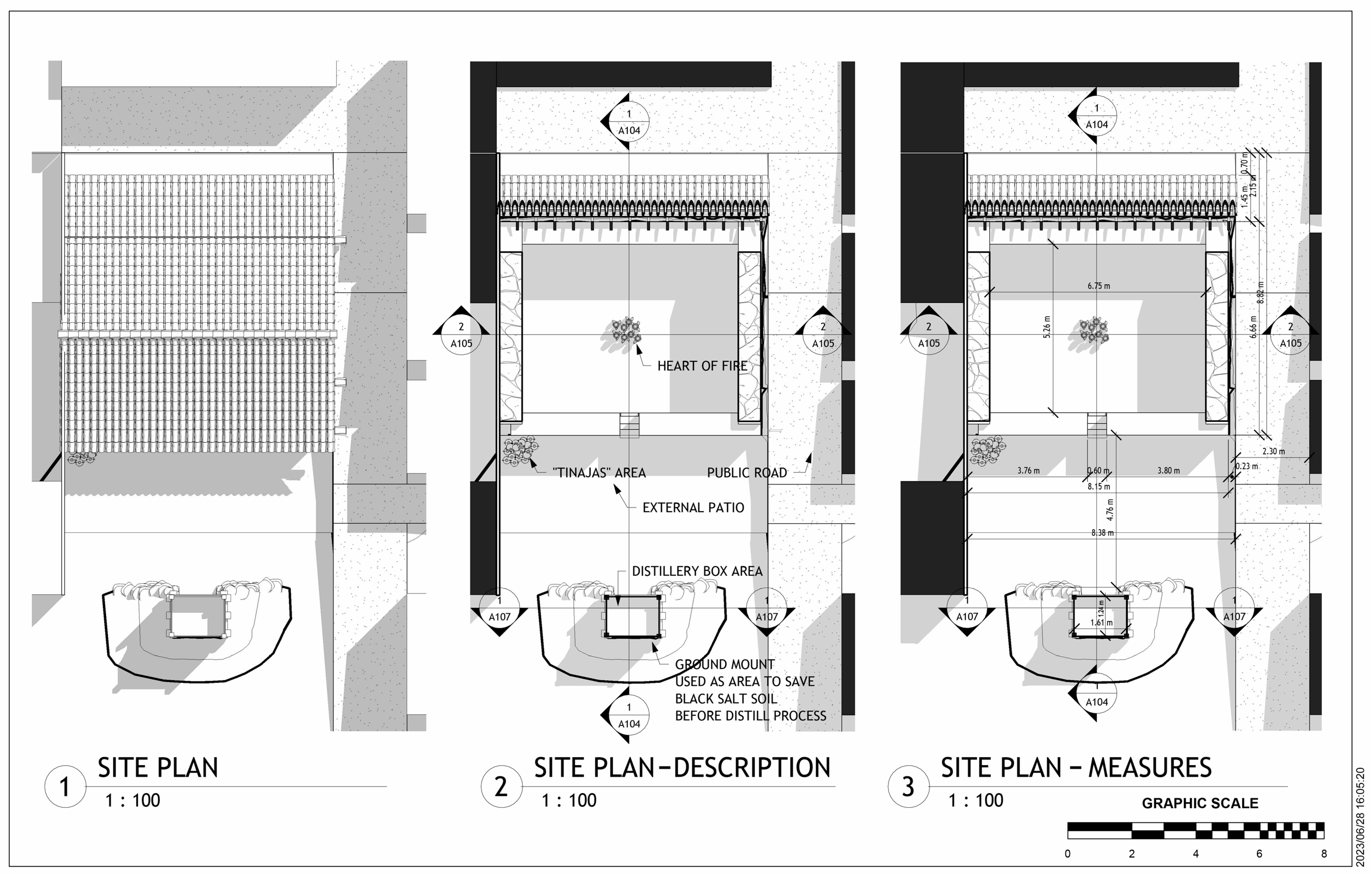 Sustainability 16 03194 i002