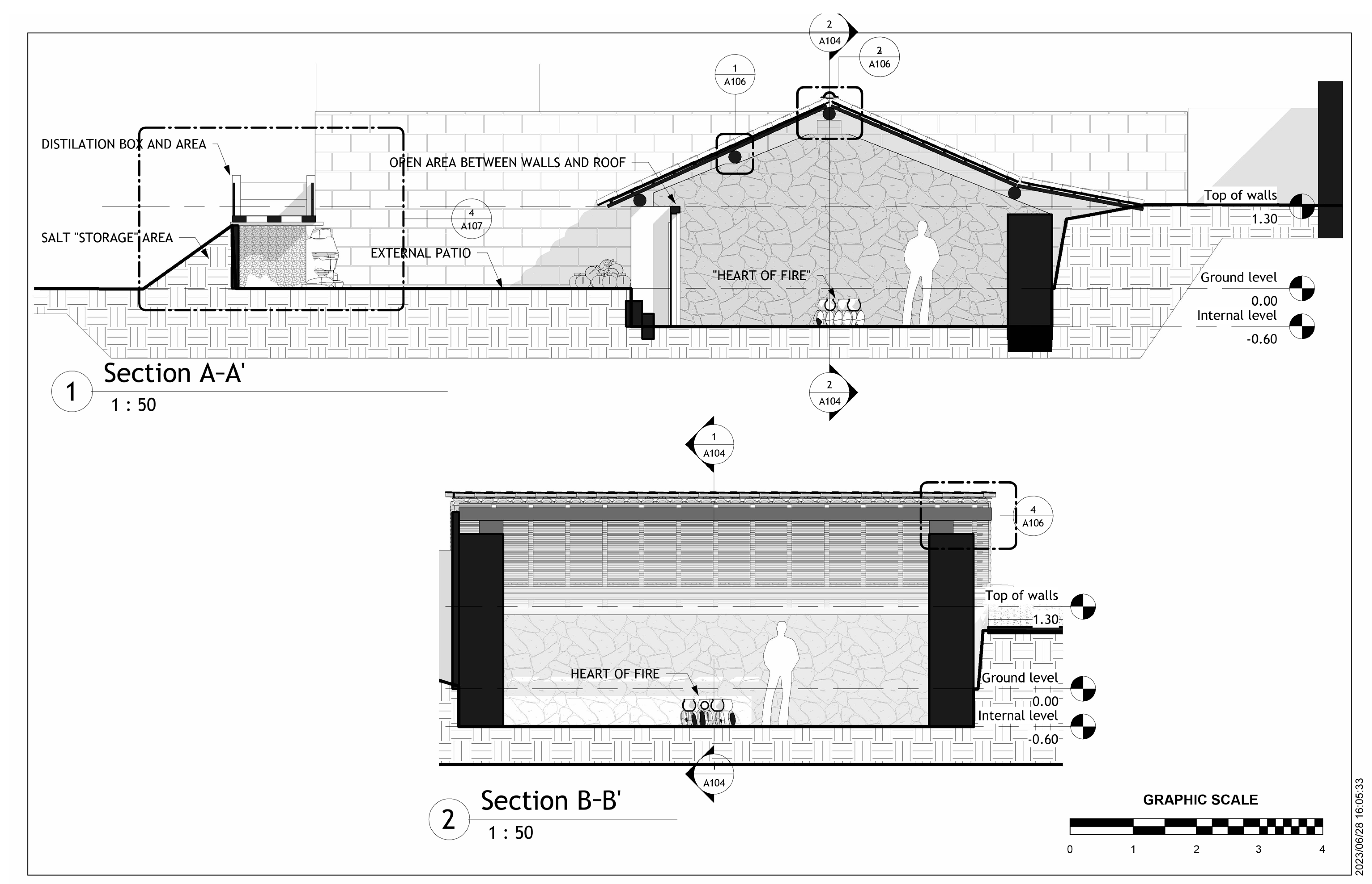 Sustainability 16 03194 i005
