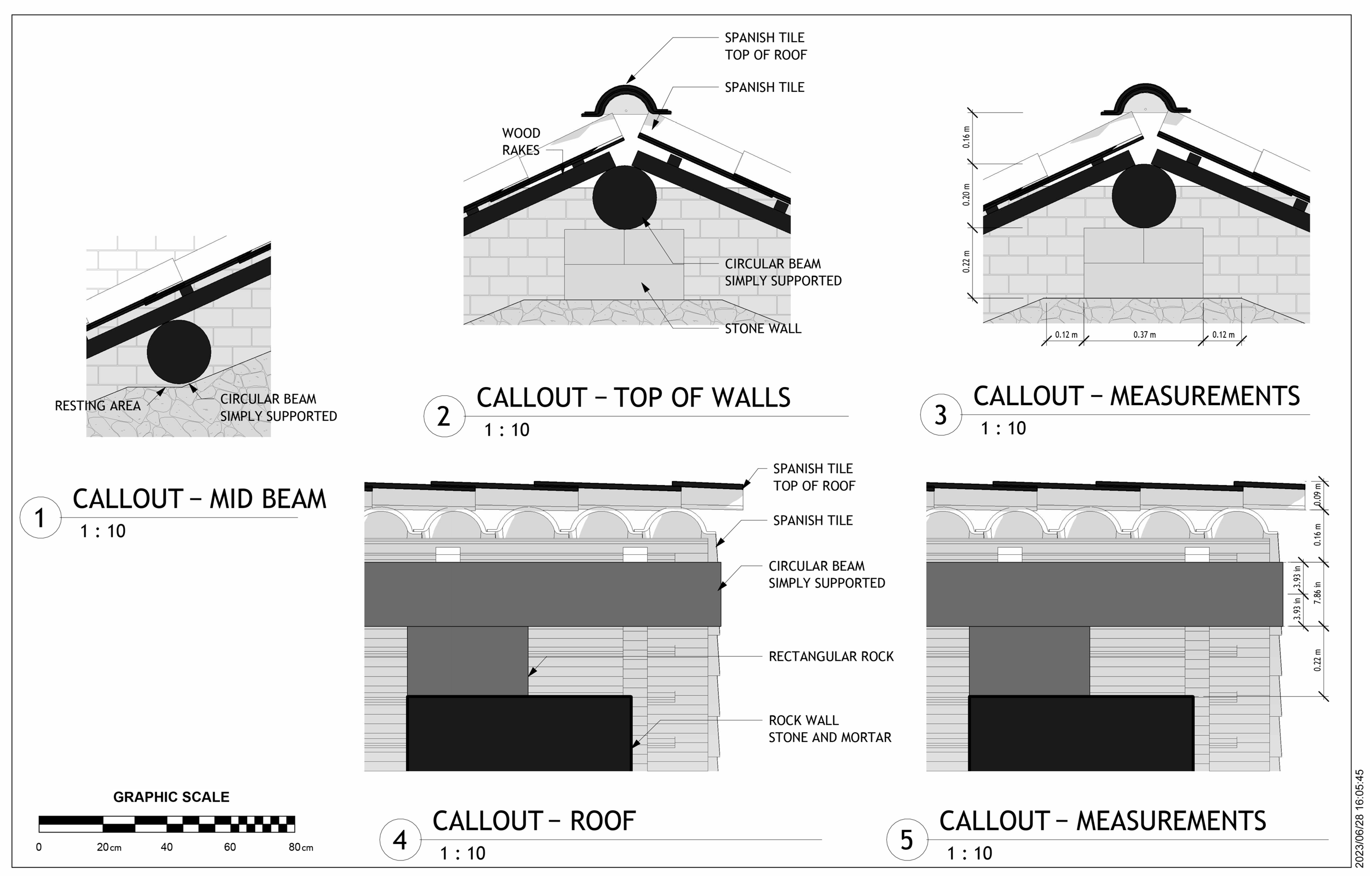 Sustainability 16 03194 i007