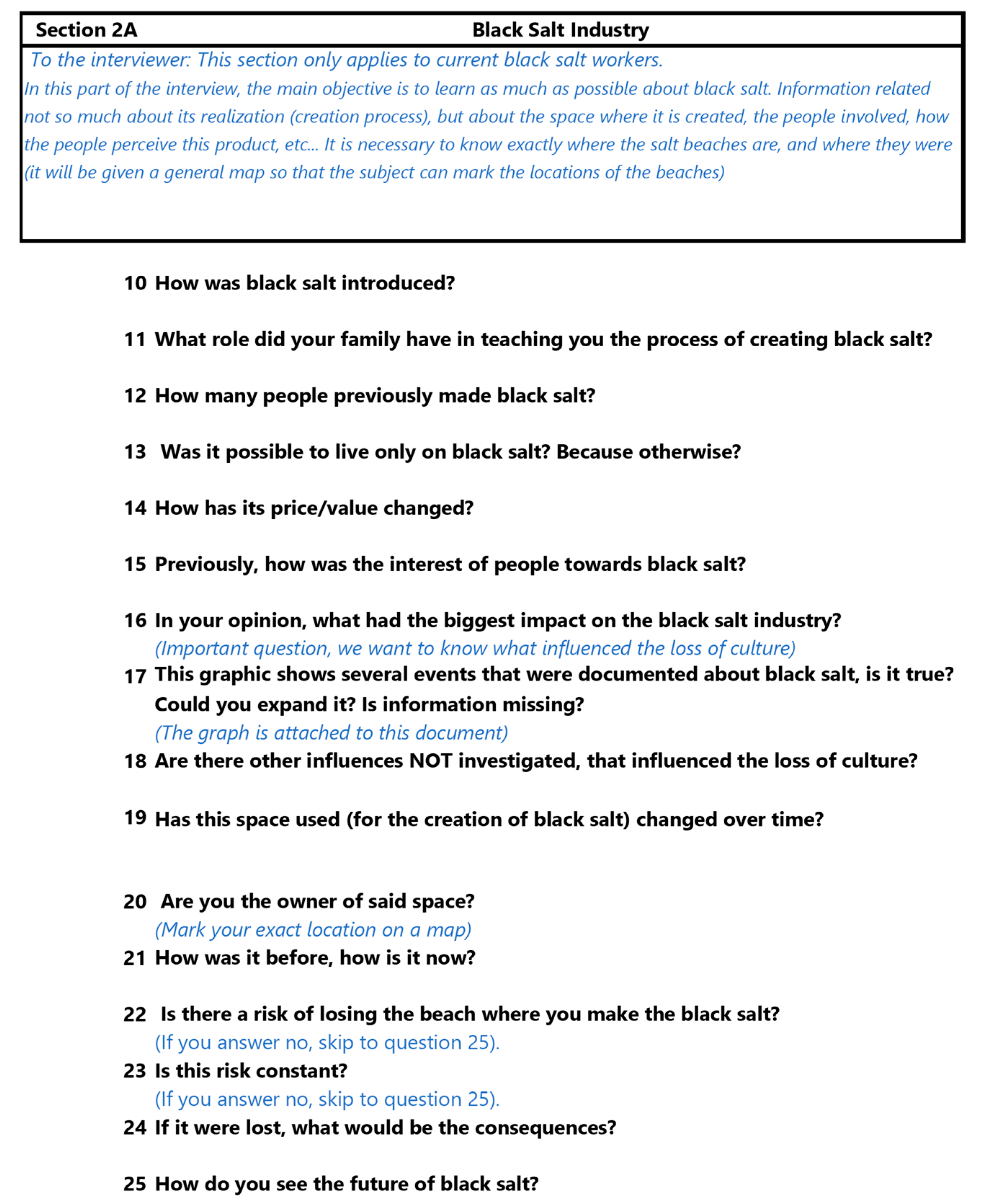 Sustainability 16 03194 i012