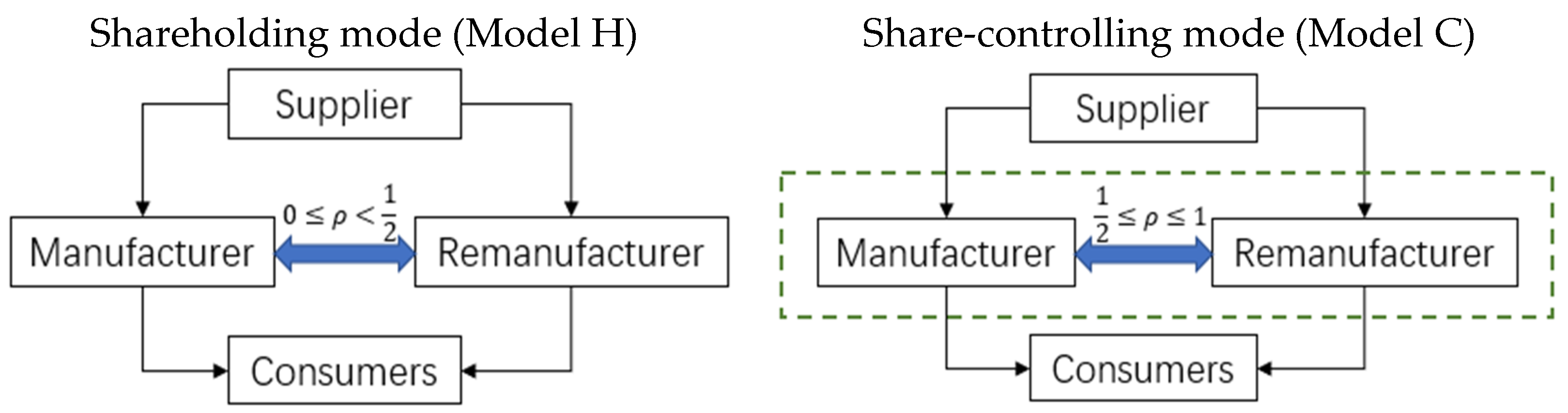 Sustainability 16 03199 g001