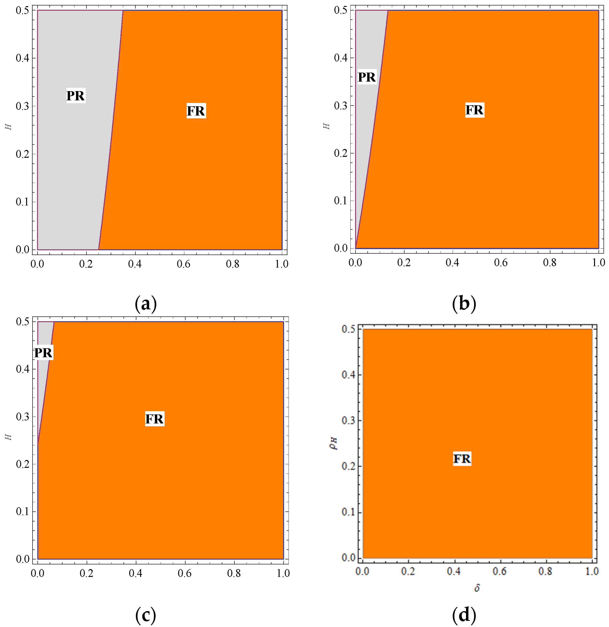 Sustainability 16 03199 g002