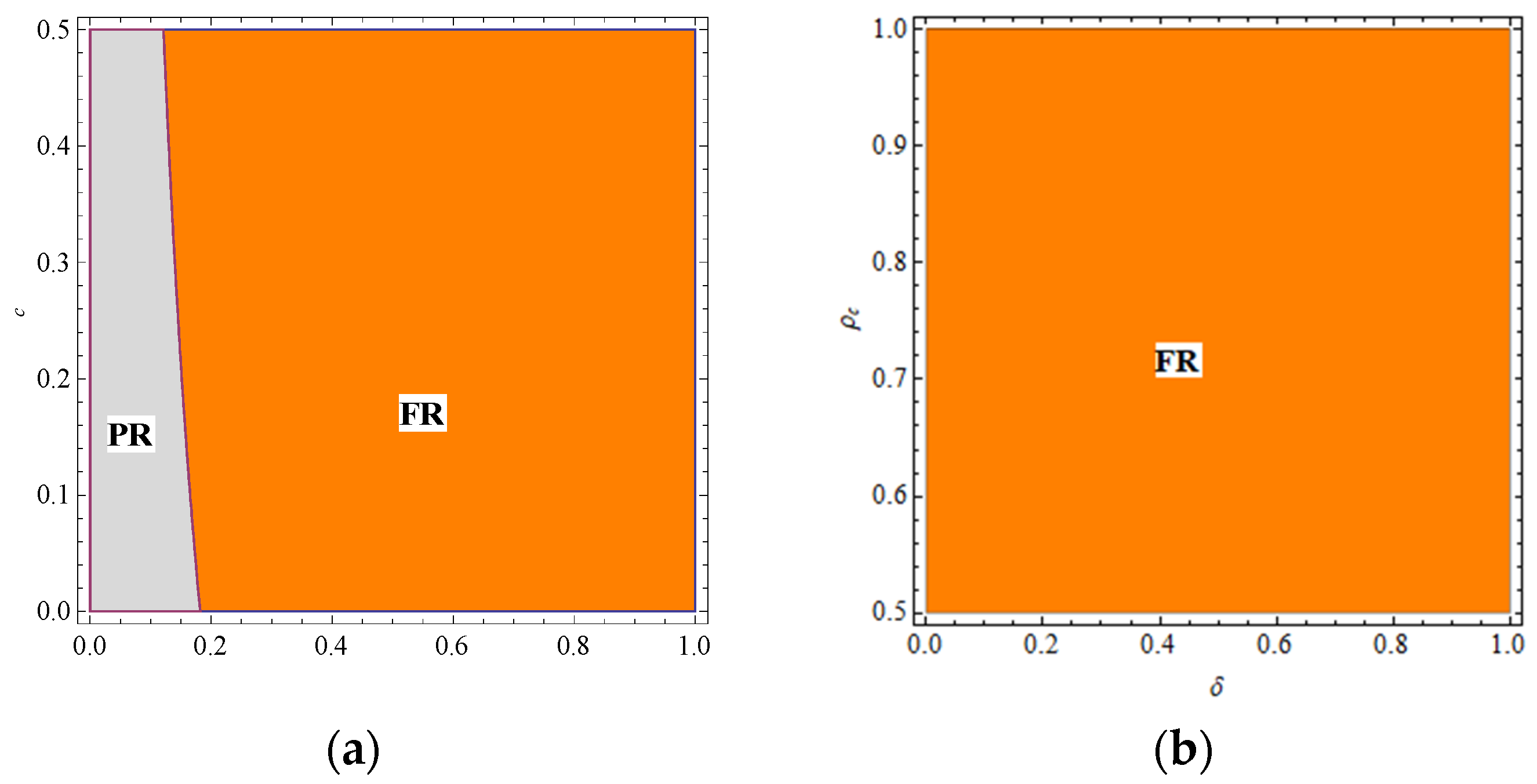Sustainability 16 03199 g004