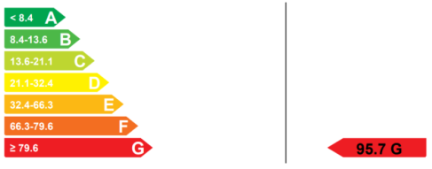 Sustainability 16 03214 i001