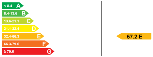 Sustainability 16 03214 i002