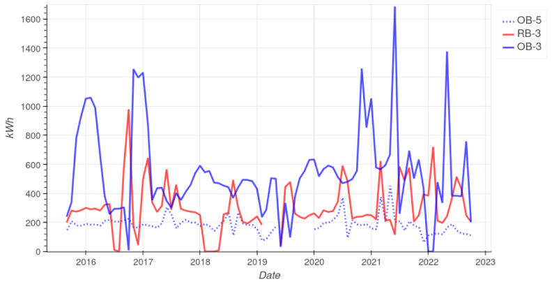 Sustainability 16 03214 i003