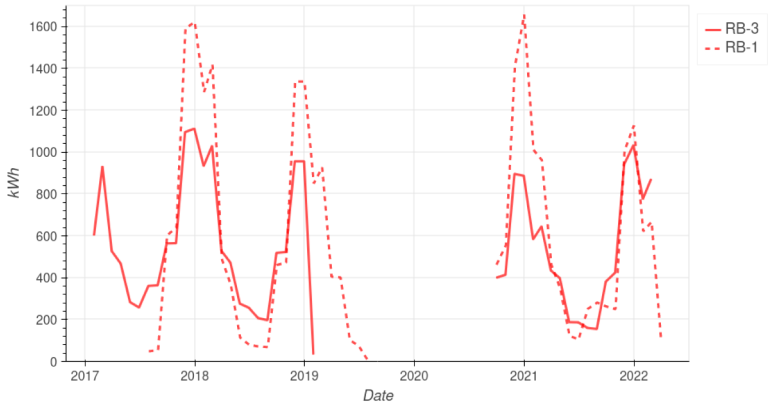 Sustainability 16 03214 i004