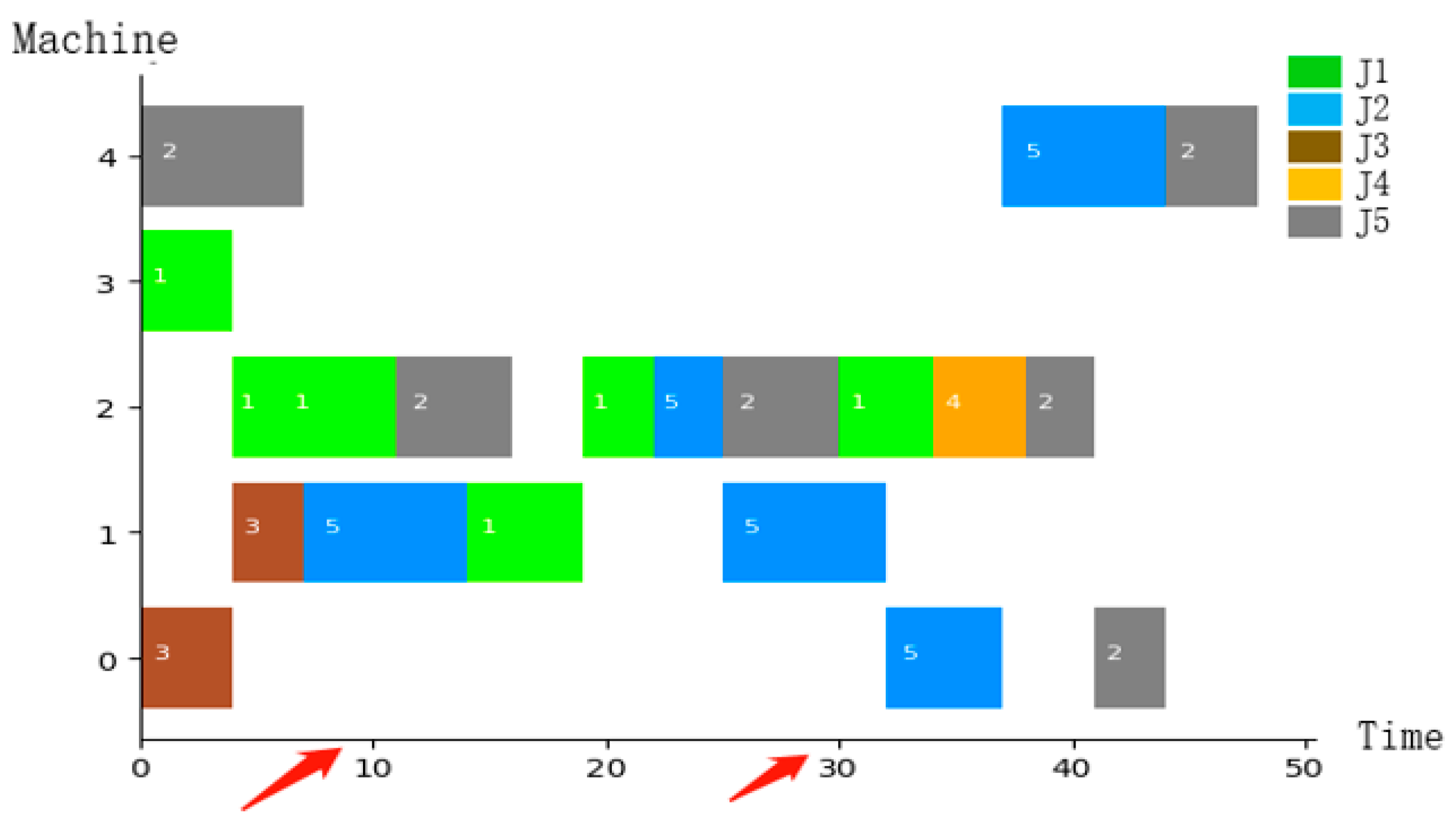 Sustainability 16 03234 g004