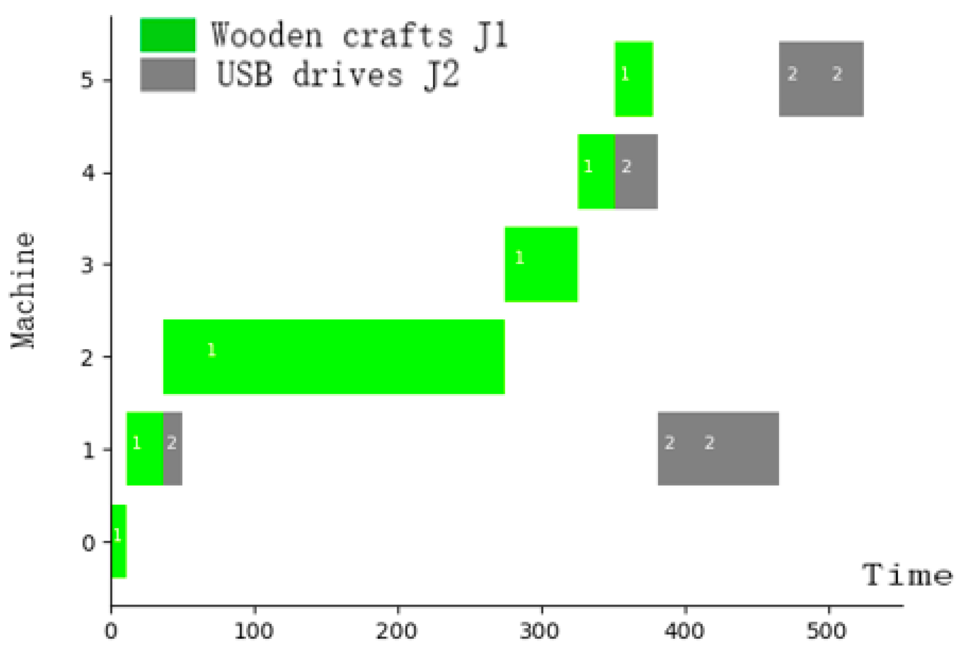 Sustainability 16 03234 g012