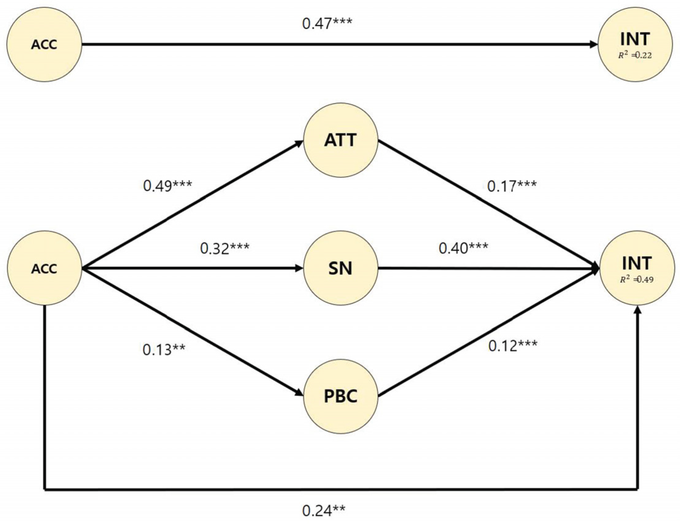 Sustainability 16 03246 g002