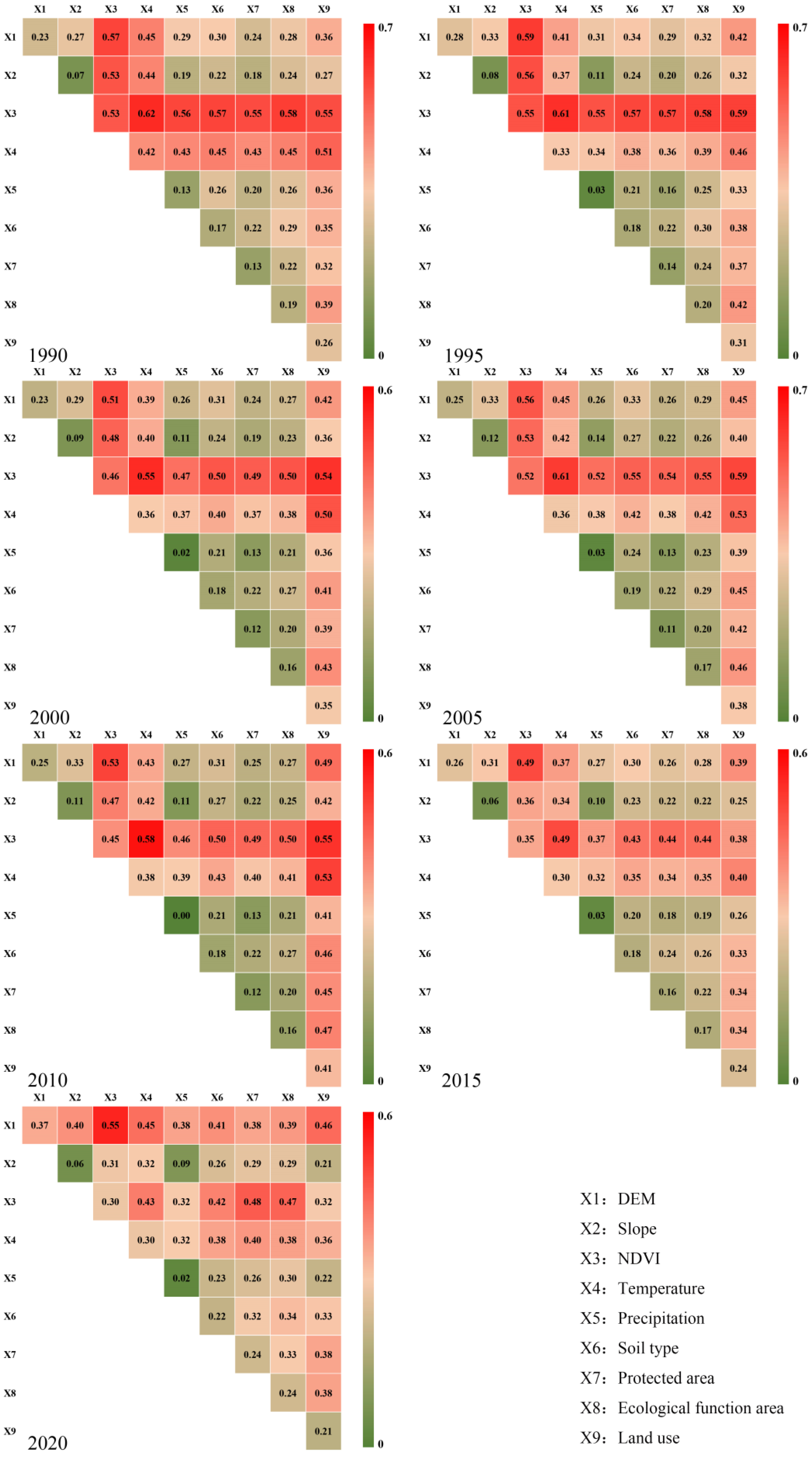 Sustainability 16 03251 g008