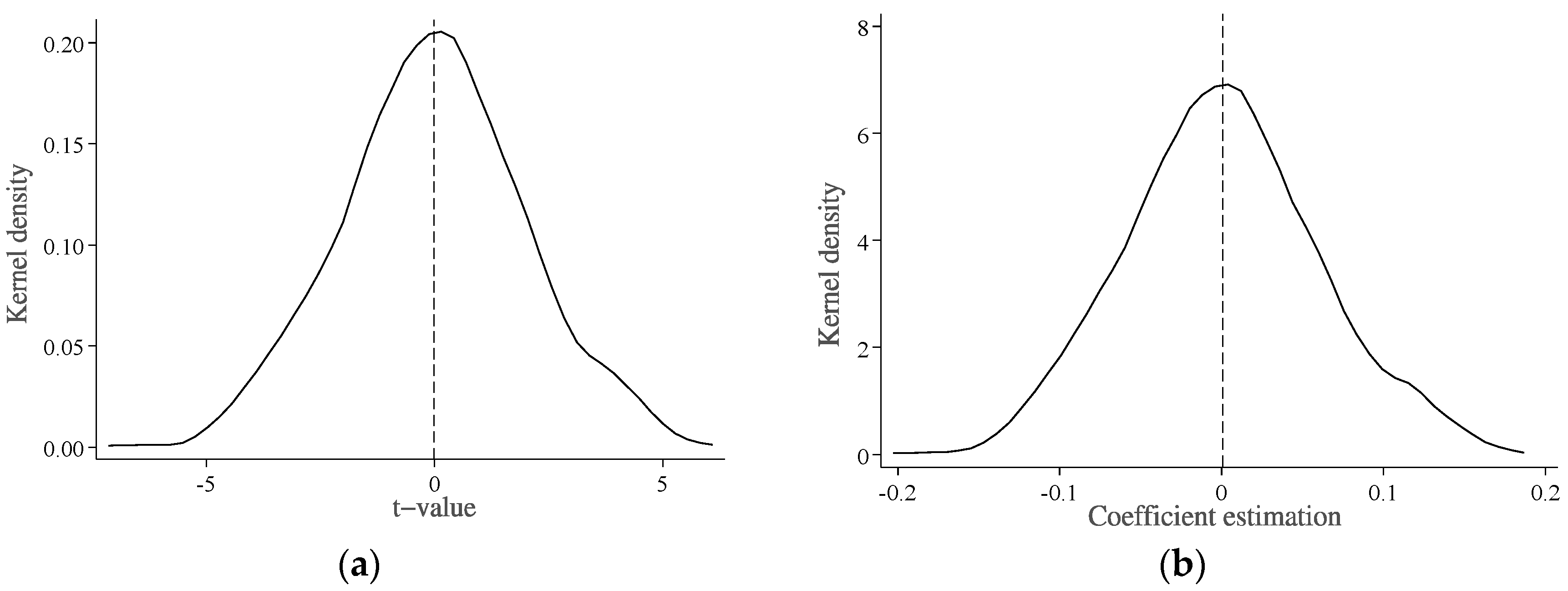 Sustainability 16 03258 g002