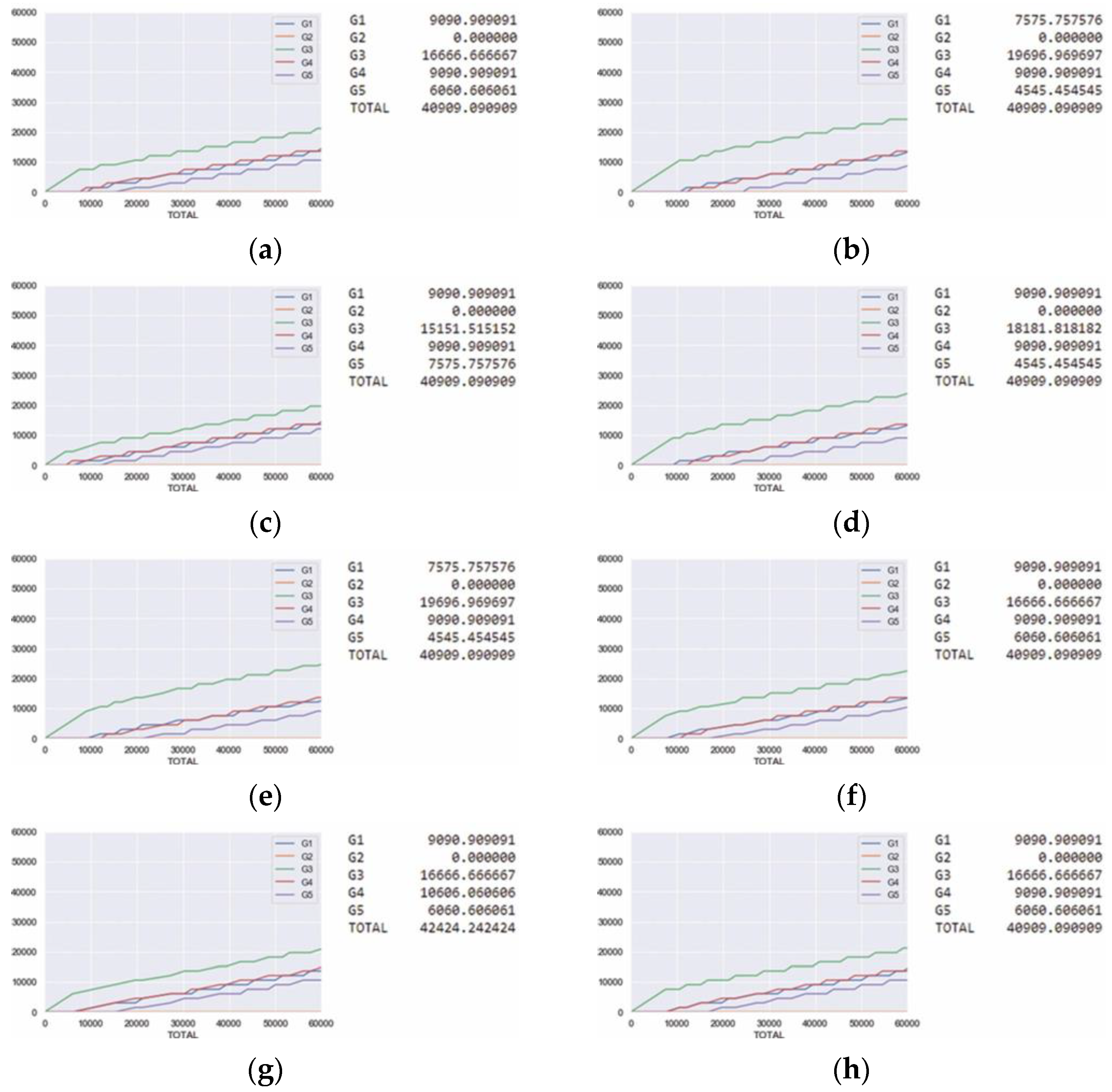 Sustainability 16 03264 g006 Sustainability 16 03264 g006