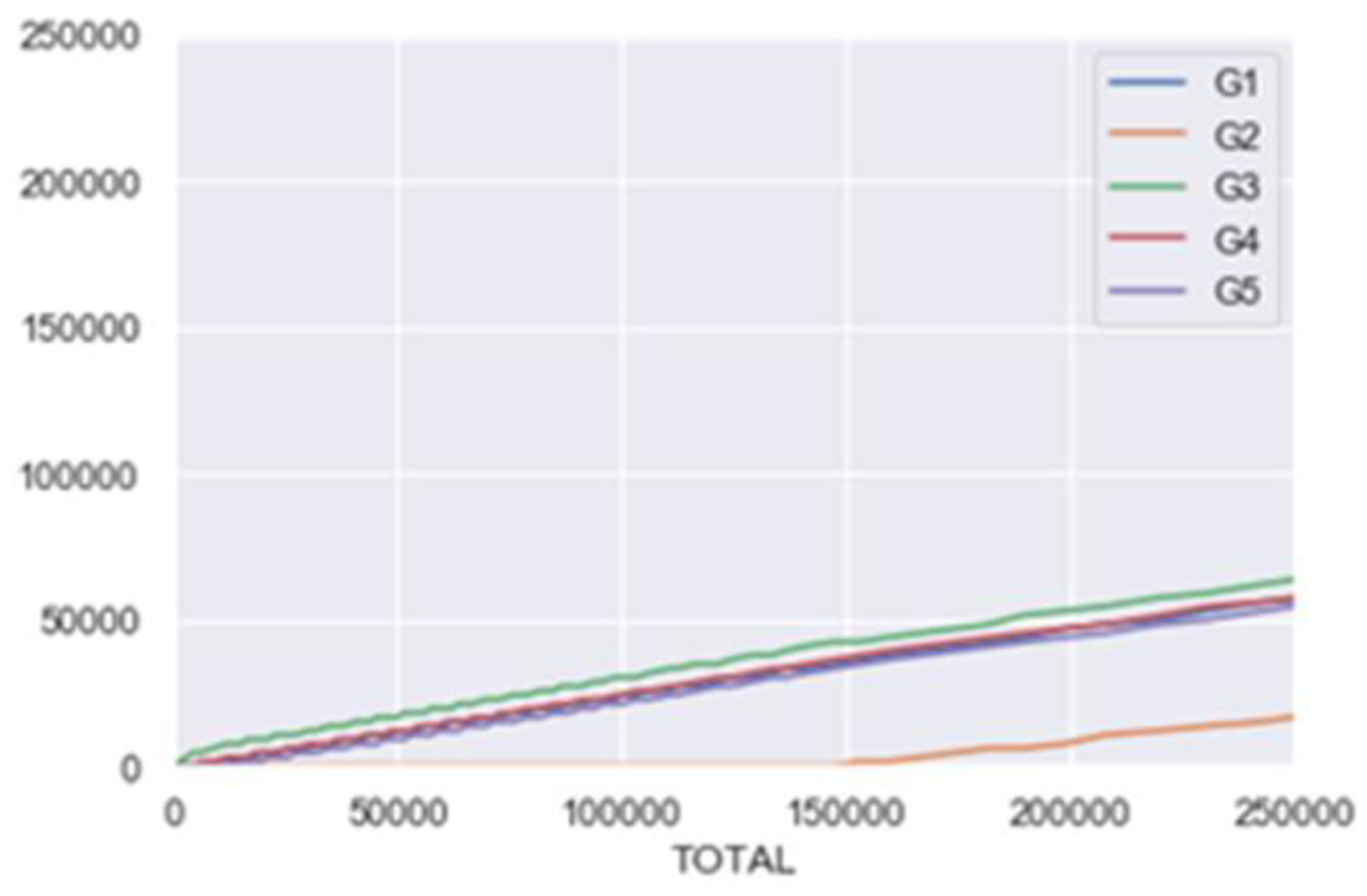 Sustainability 16 03264 g007 Sustainability 16 03264 g007