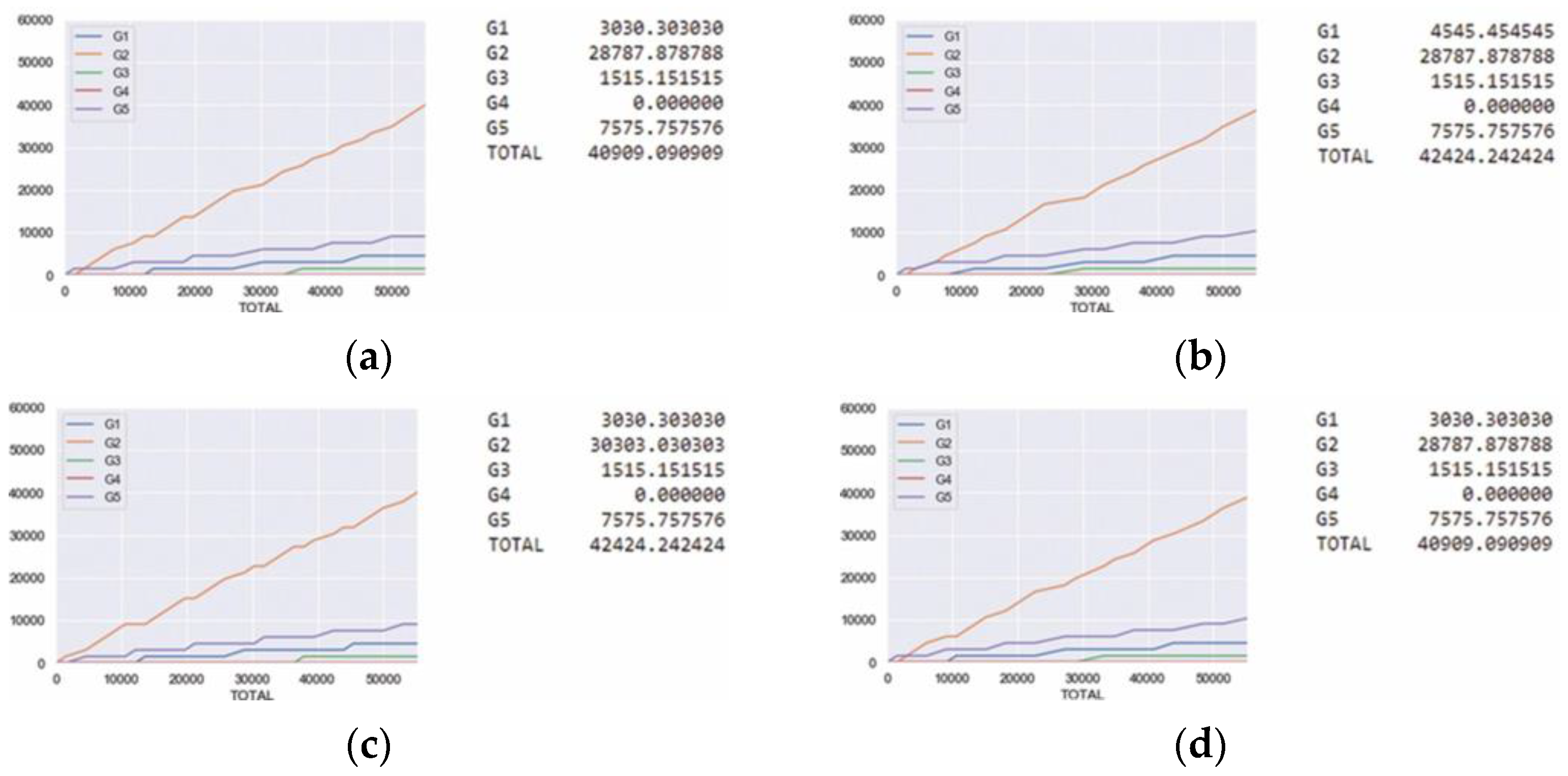 Sustainability 16 03264 g008a Sustainability 16 03264 g008a