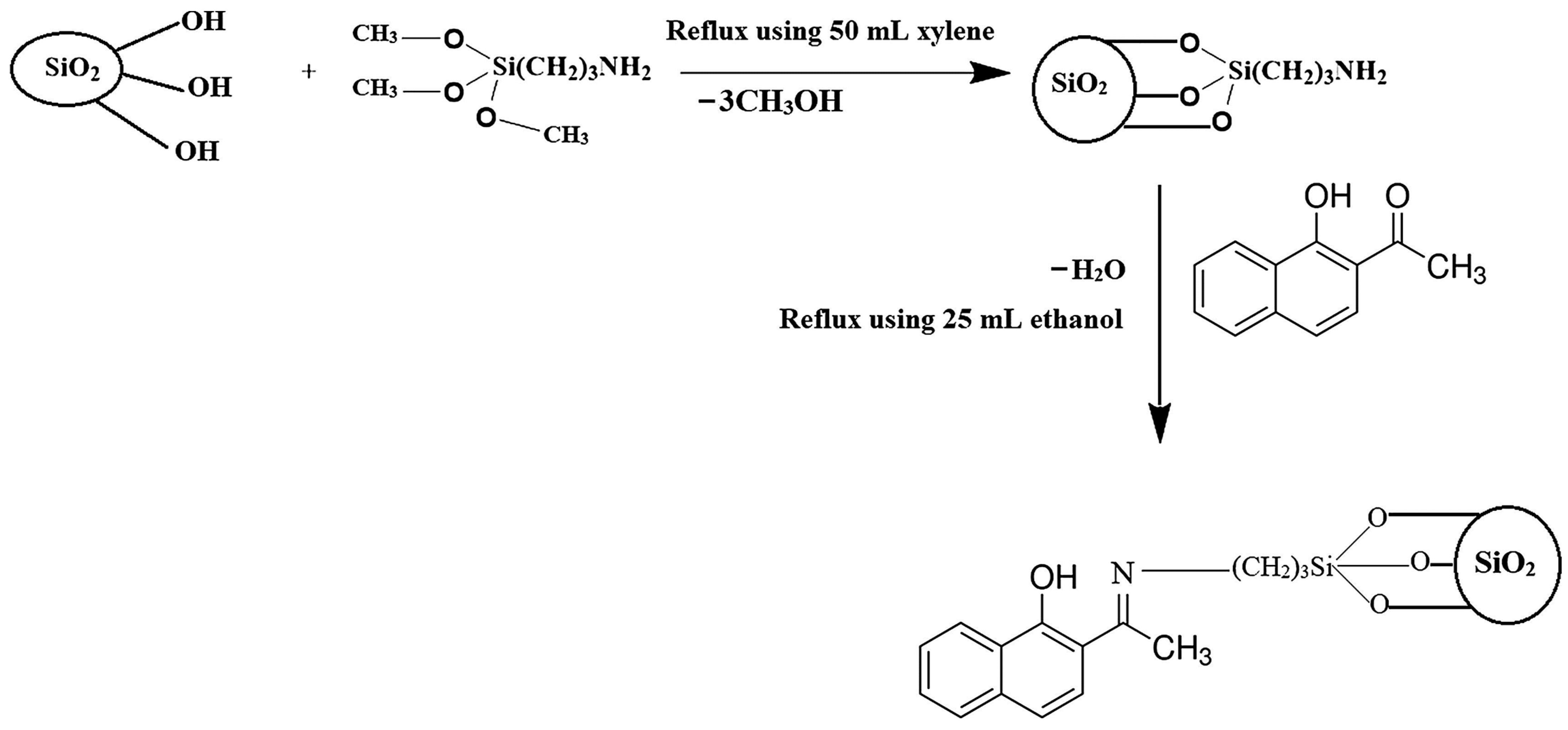 Sustainability 16 03265 g009