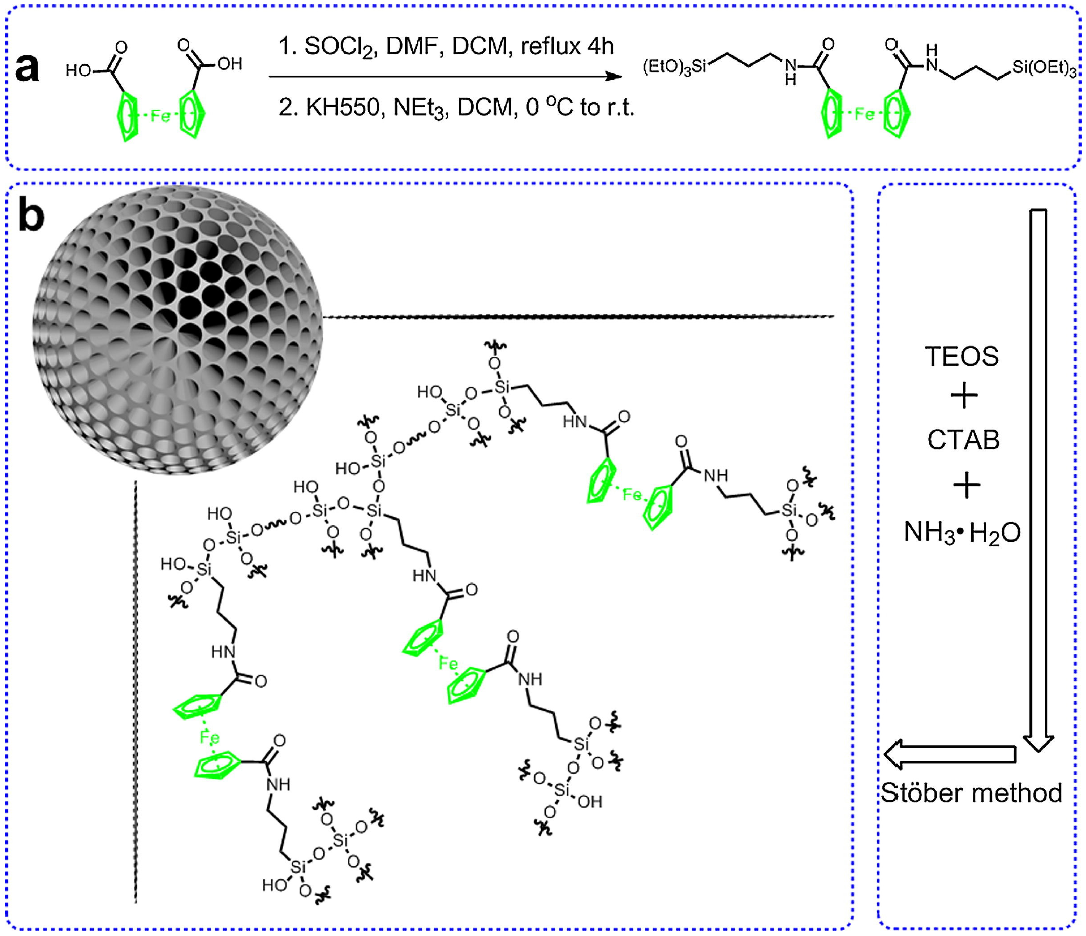 Sustainability 16 03265 g013