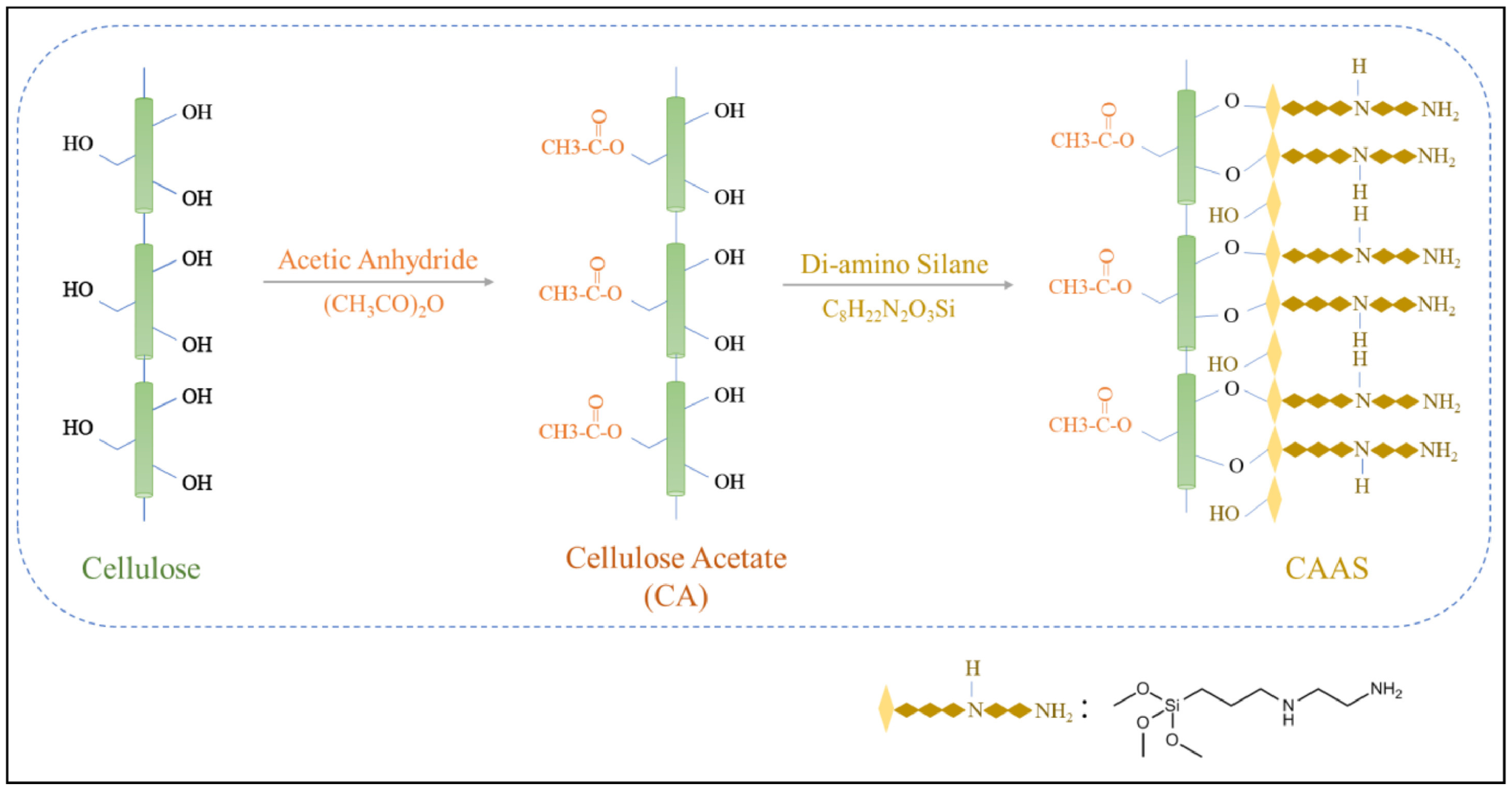 Sustainability 16 03265 g015