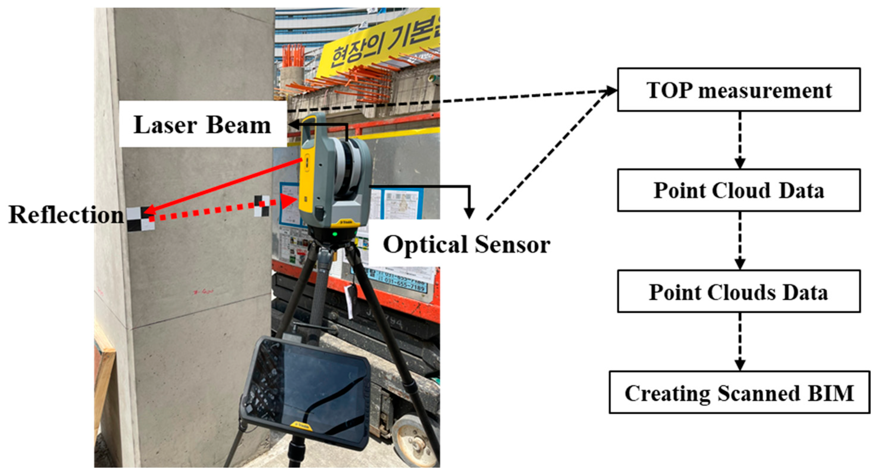 Sustainability 16 03278 g001