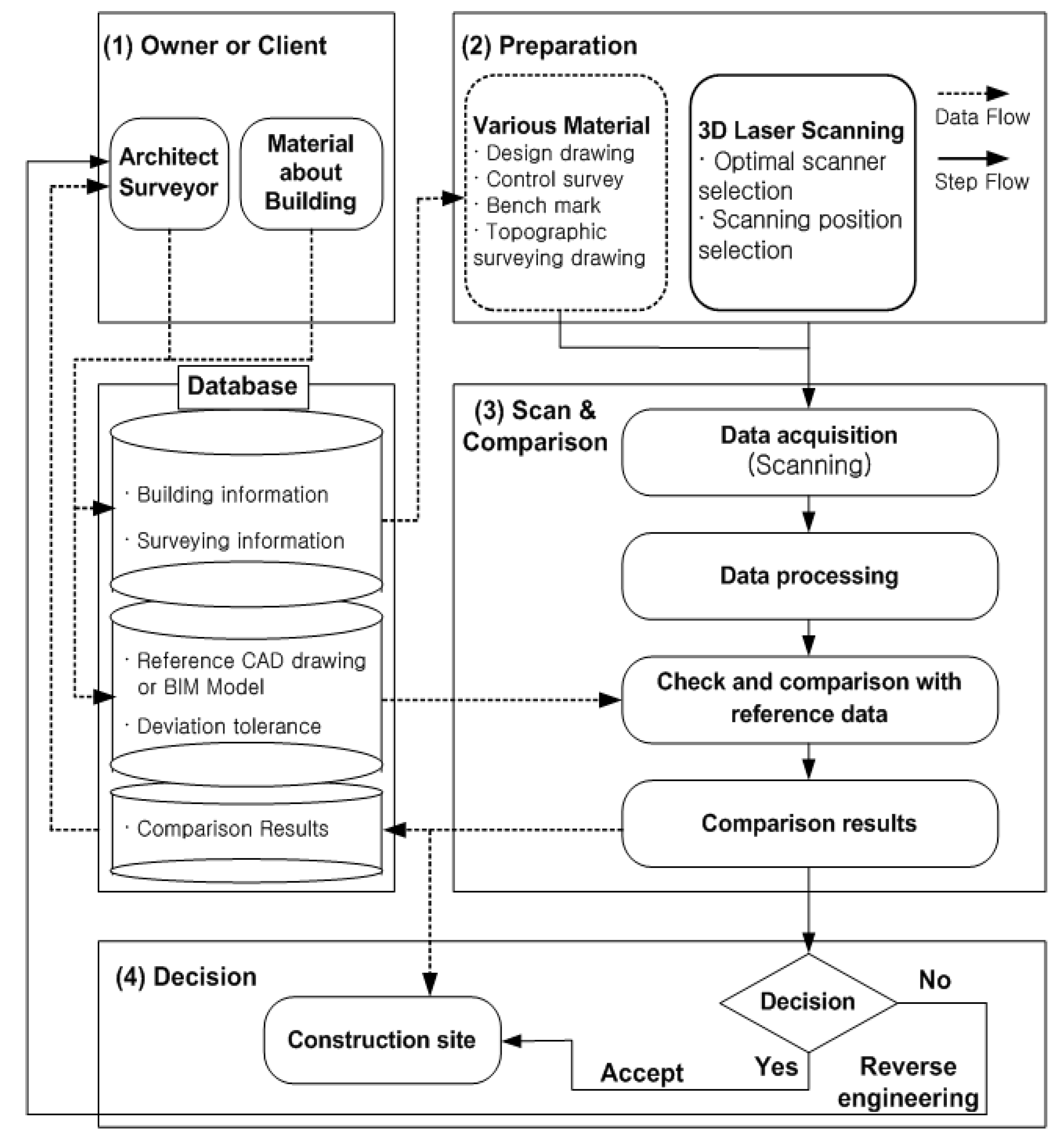 Sustainability 16 03278 g003