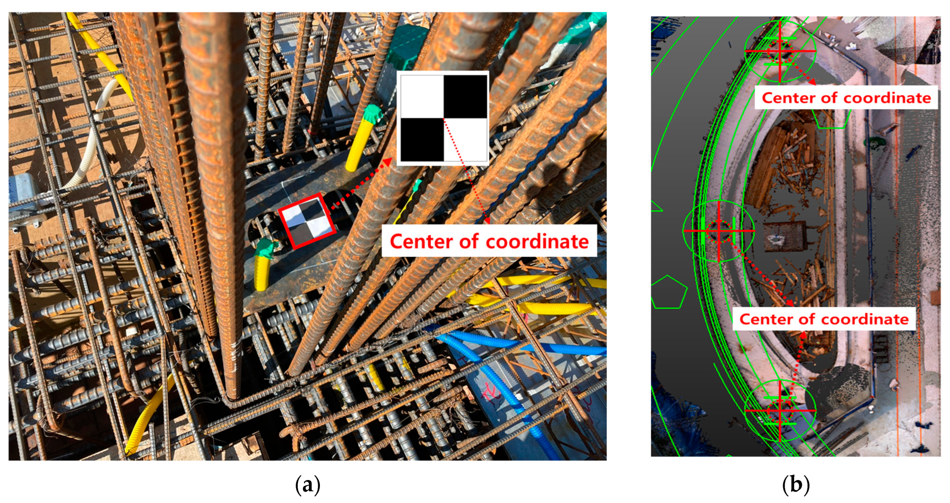 Sustainability 16 03278 g006