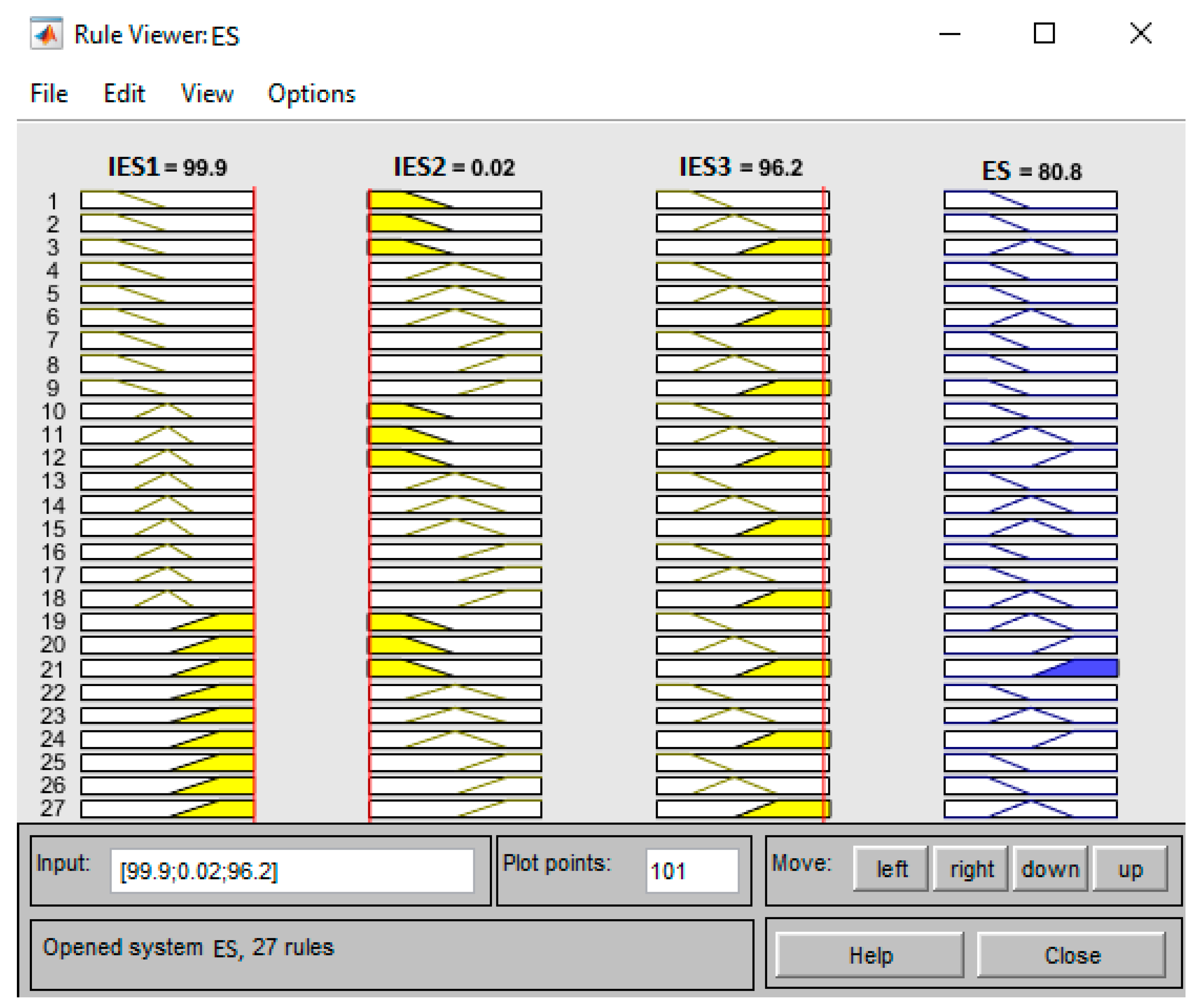 Sustainability 16 03279 g005