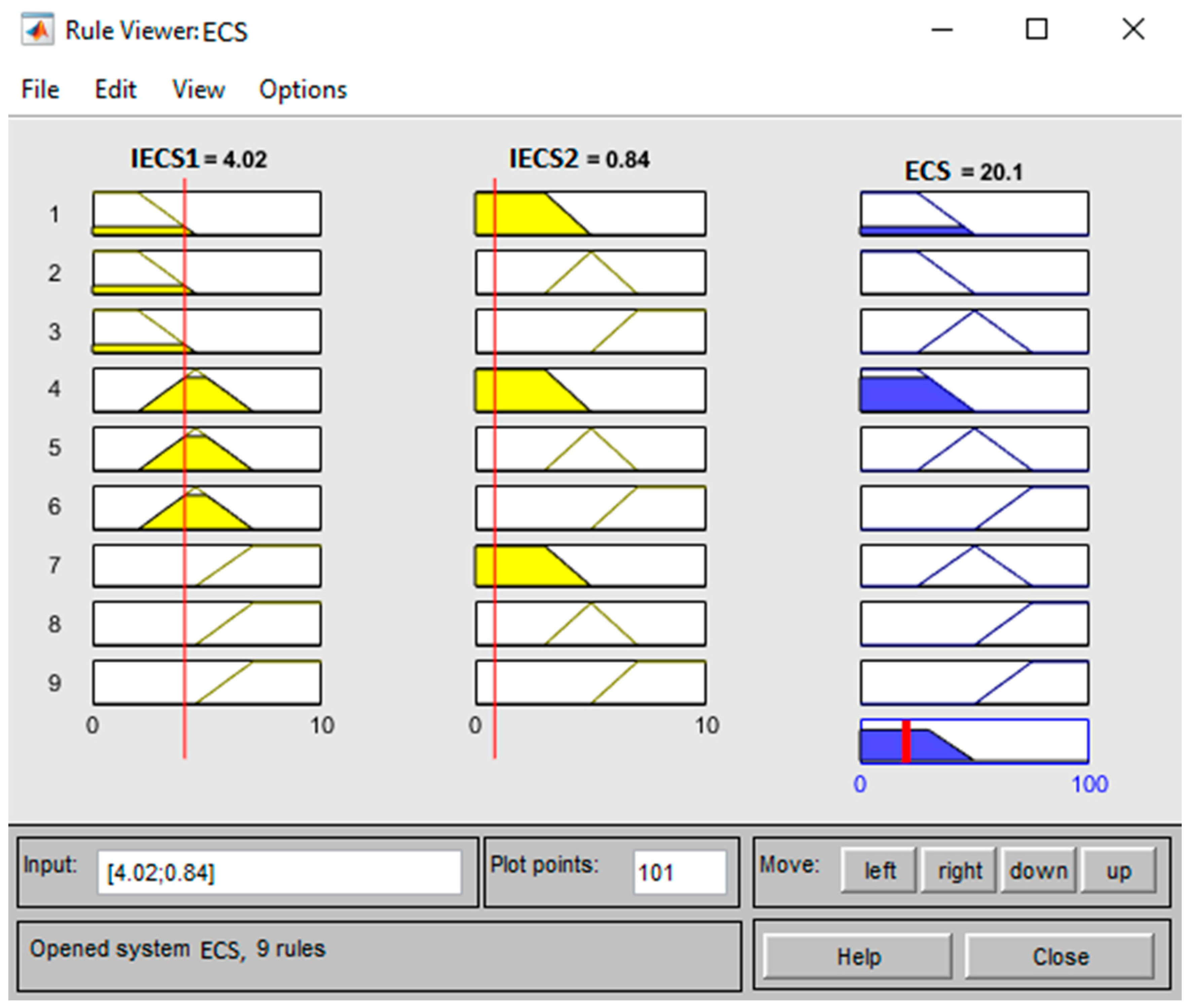 Sustainability 16 03279 g006