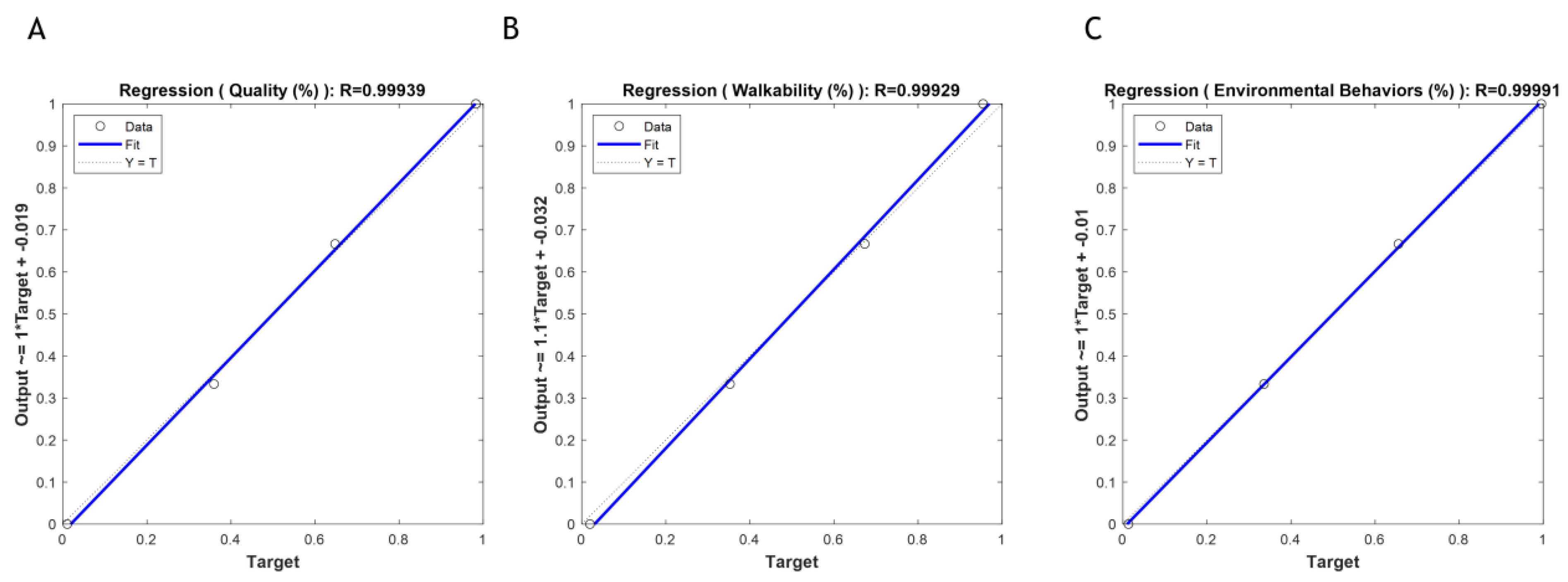 Sustainability 16 03280 g009