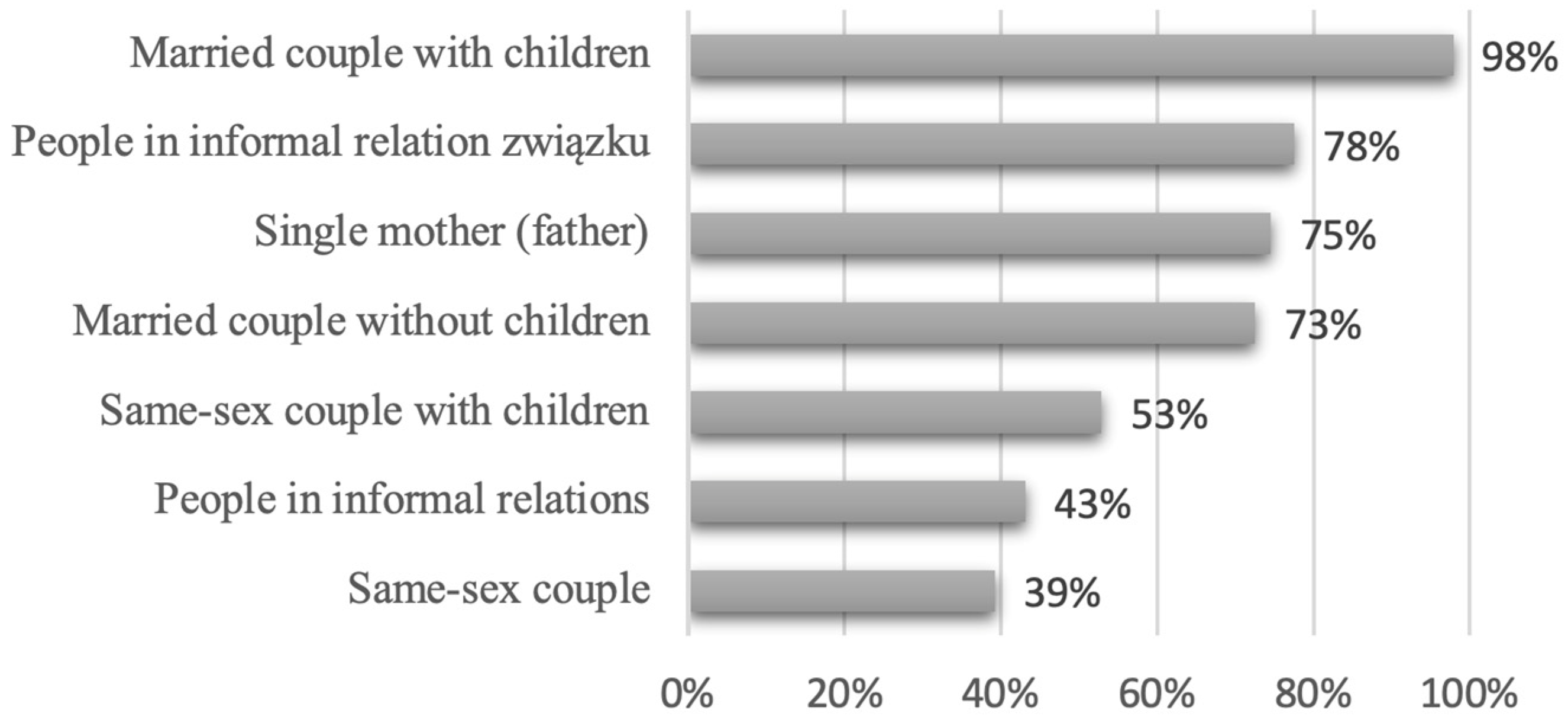 Sustainability 16 03288 g002