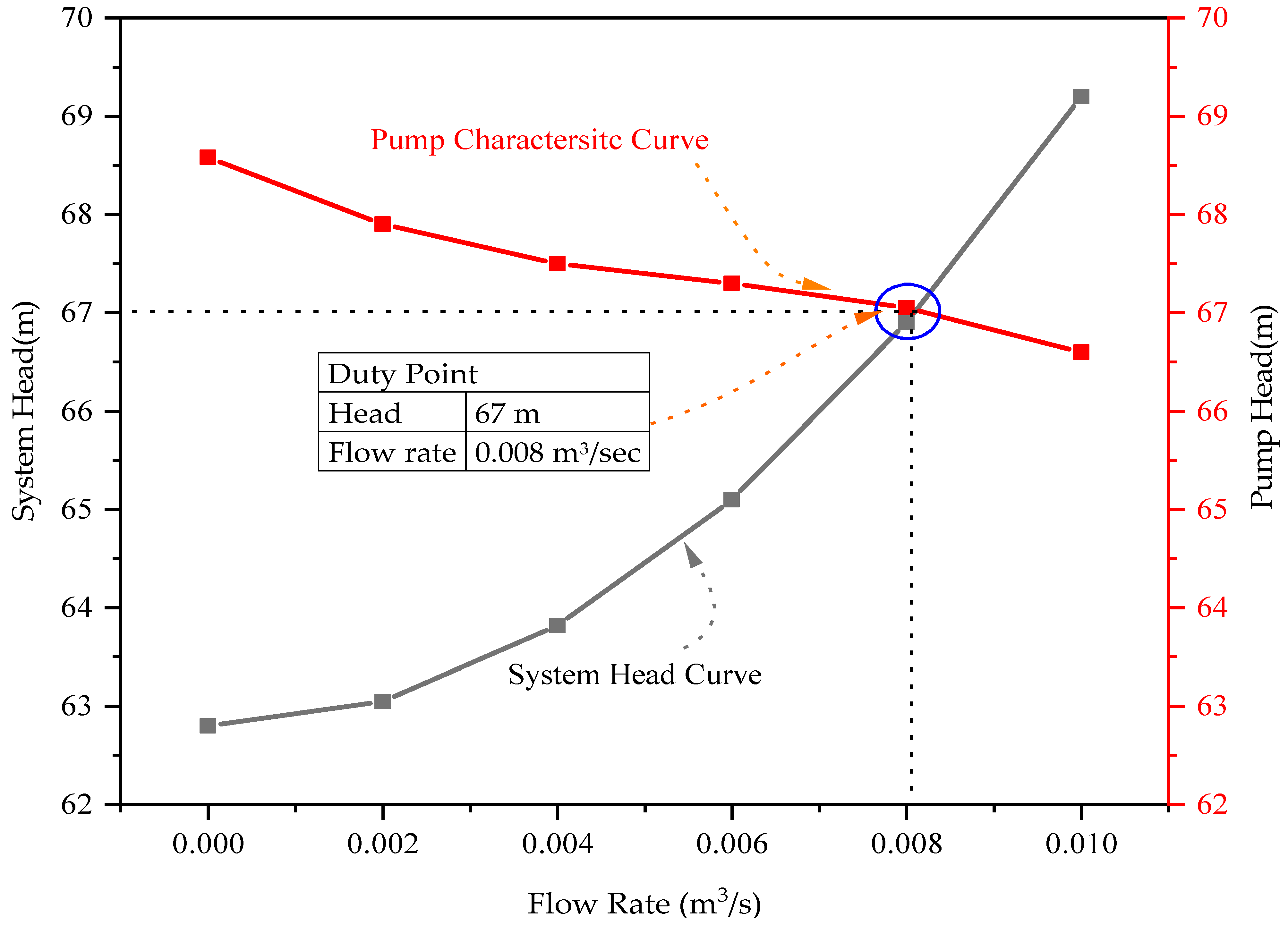 Sustainability 16 03291 g004