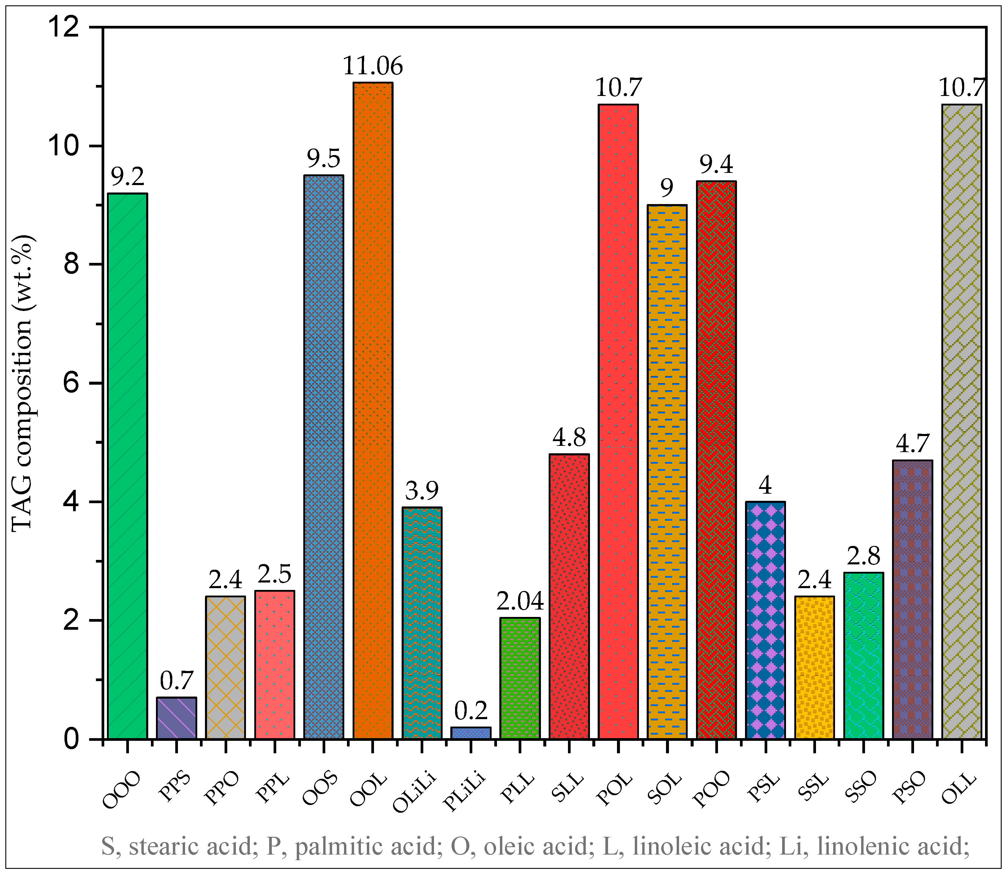 Sustainability 16 03291 g008