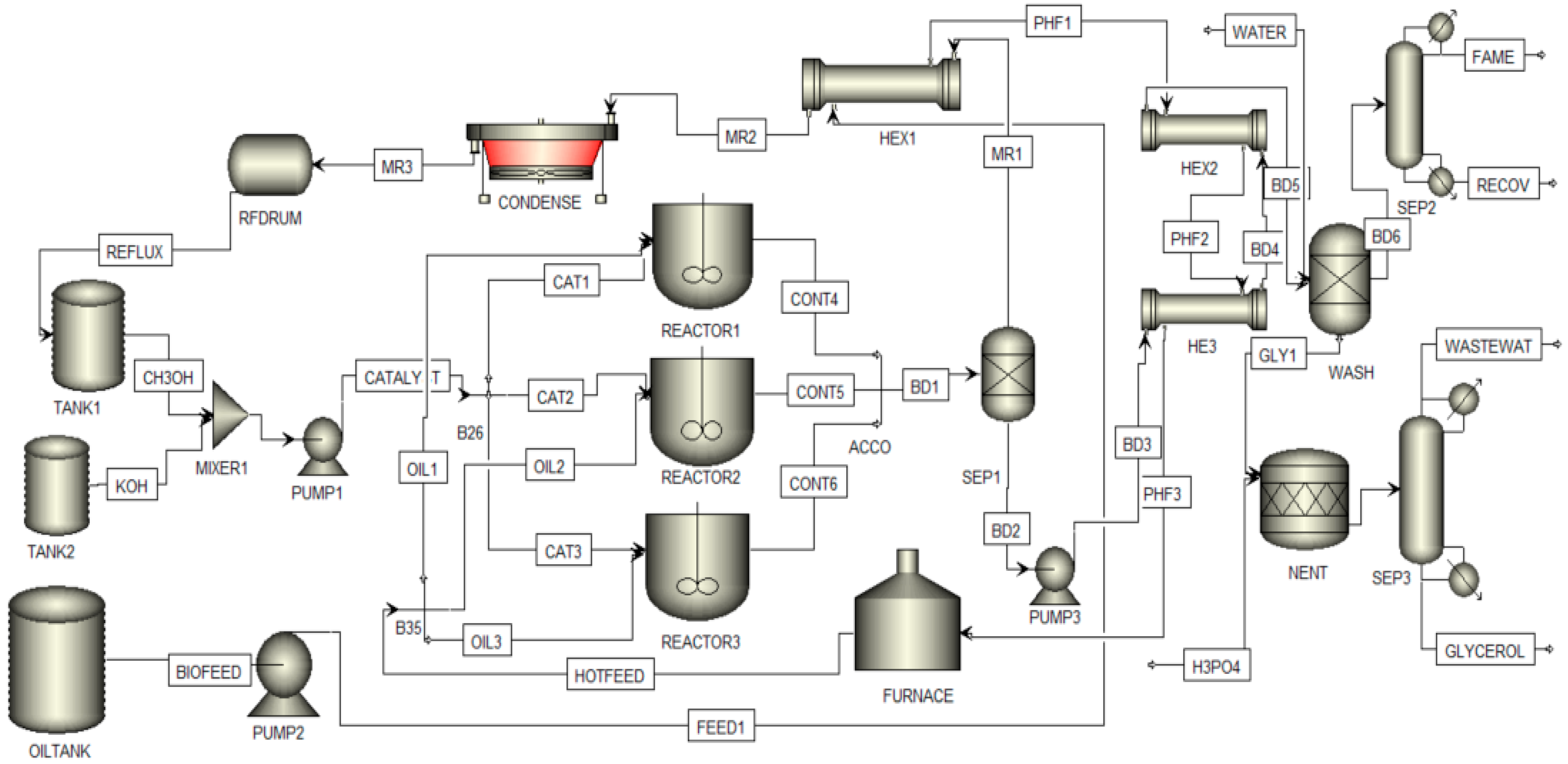 Sustainability 16 03291 g009