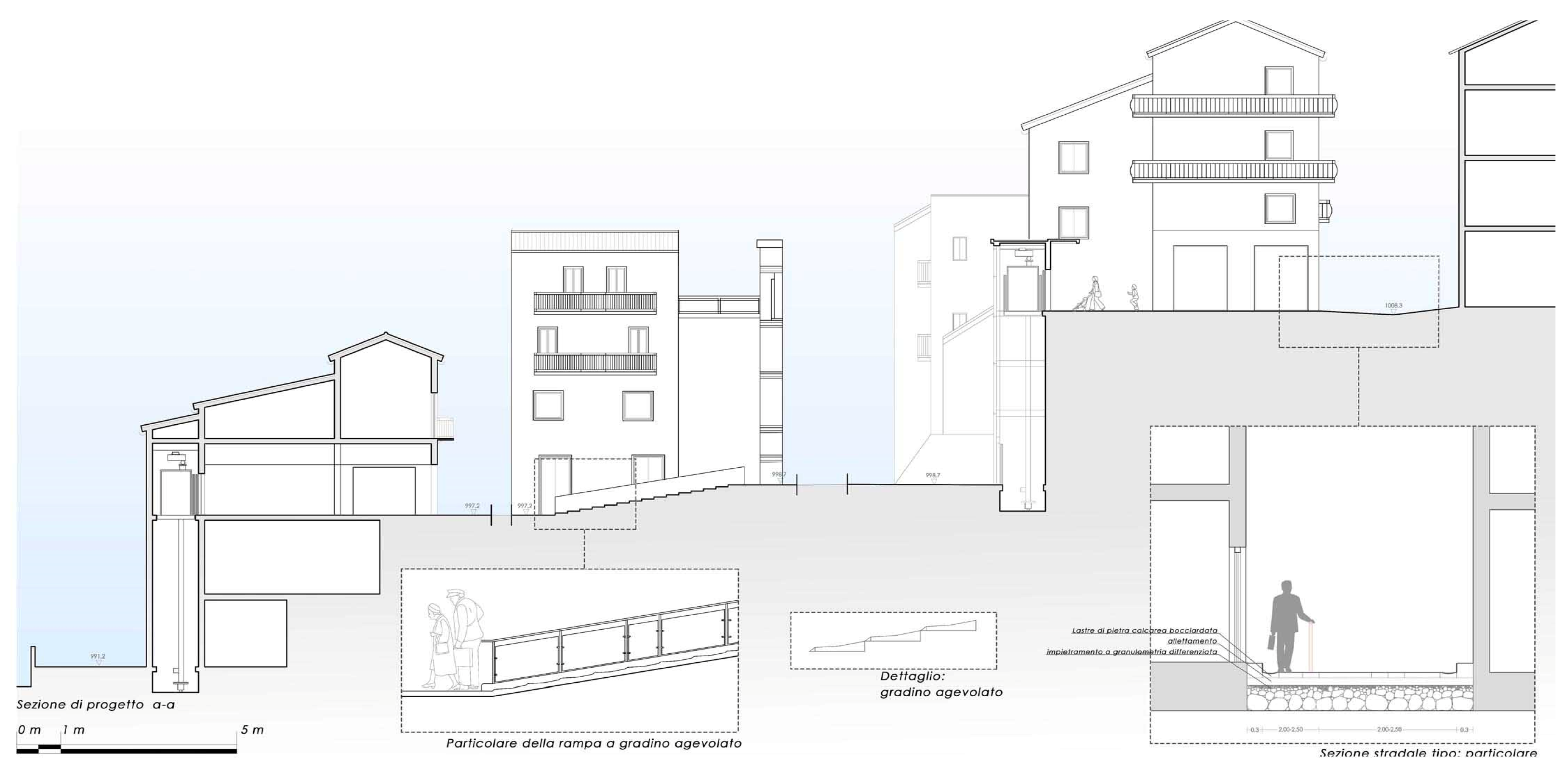 Sustainability 16 03320 g002