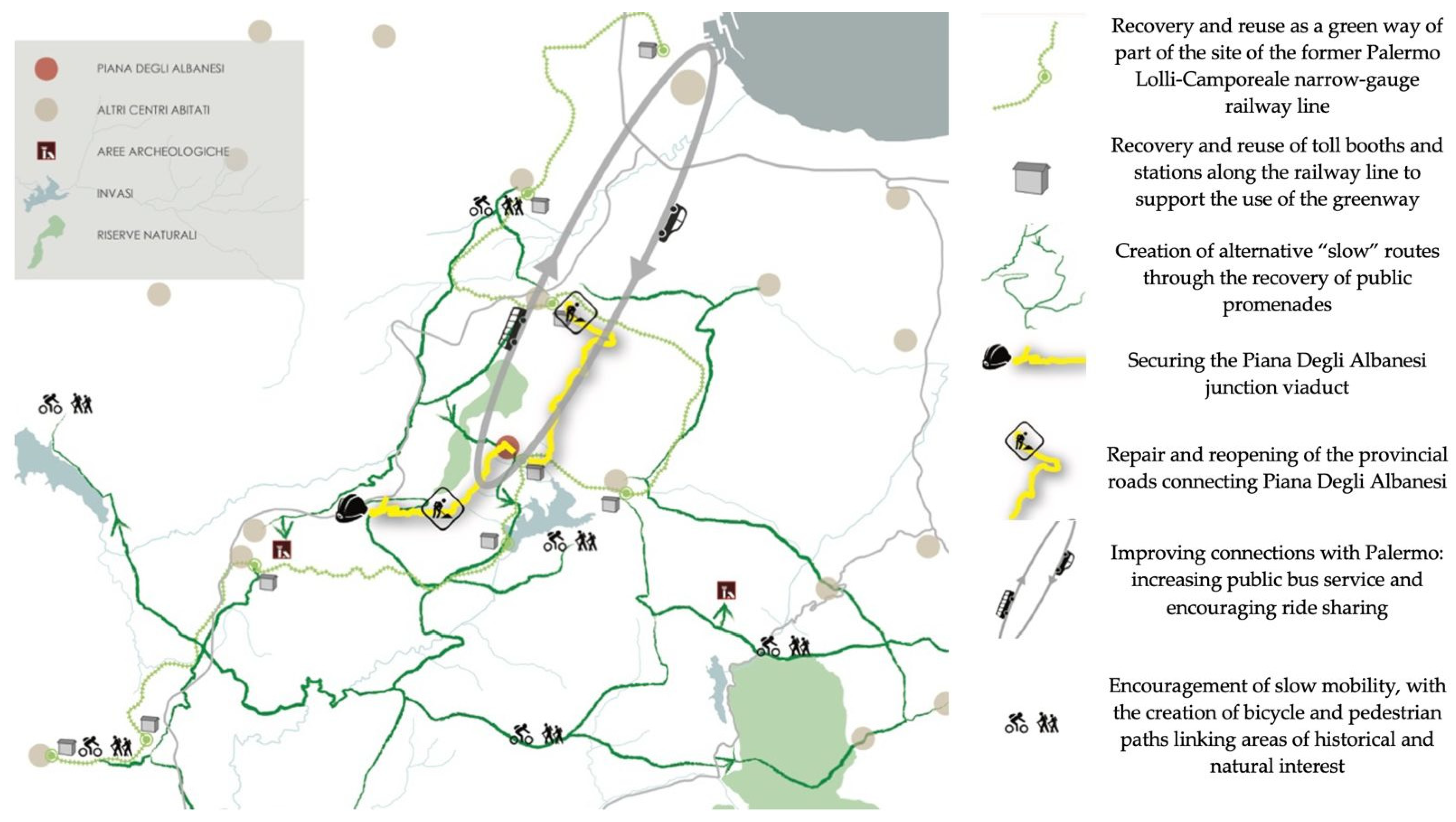 Sustainability 16 03320 g005