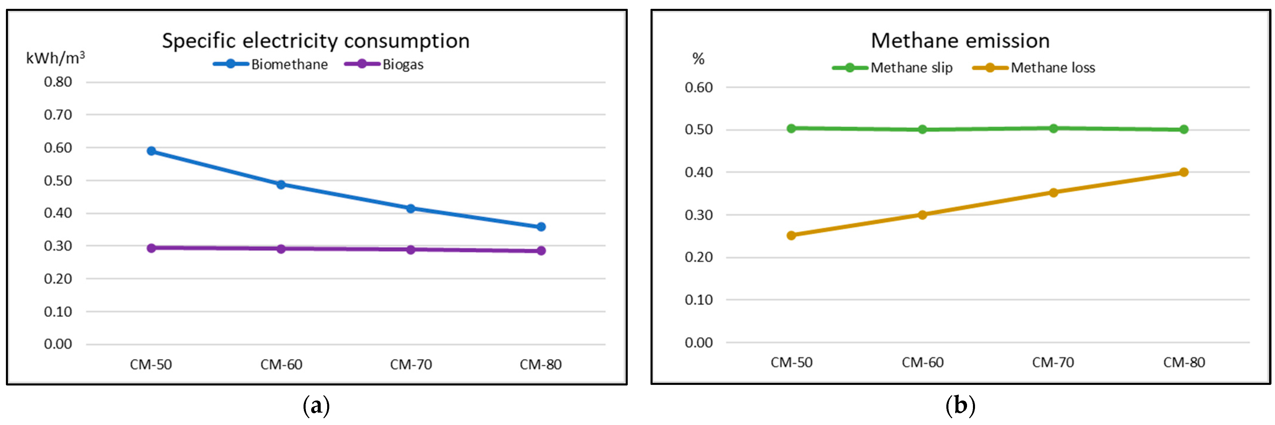 Sustainability 16 03323 g002