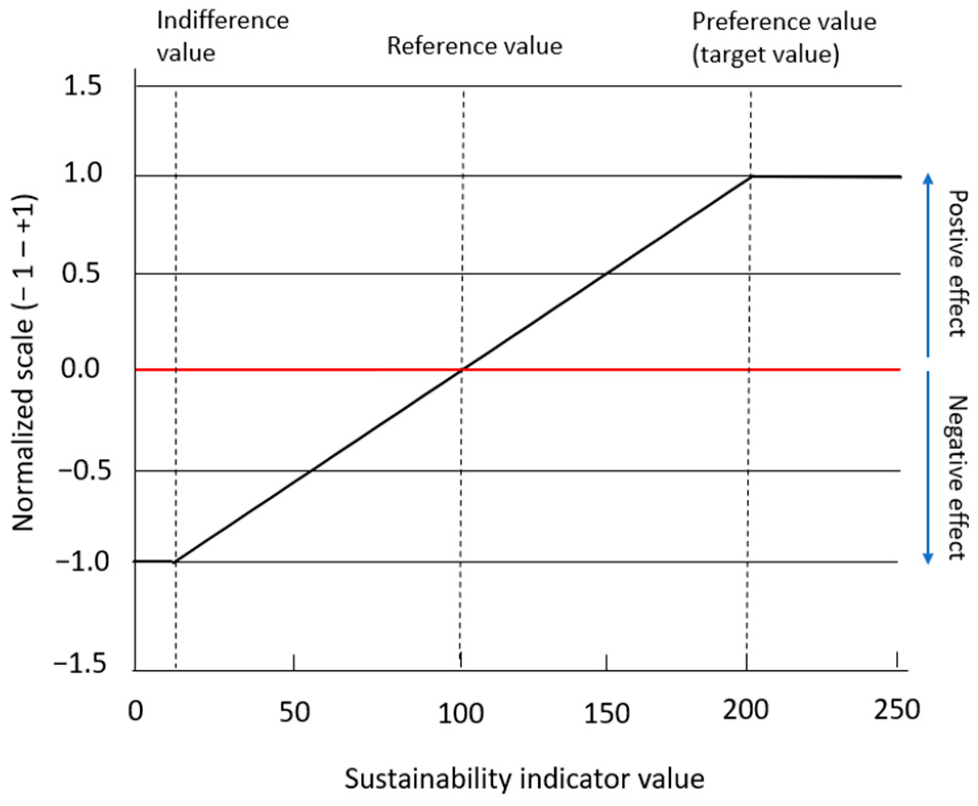 Sustainability 16 03331 g002 Sustainability 16 03331 g002