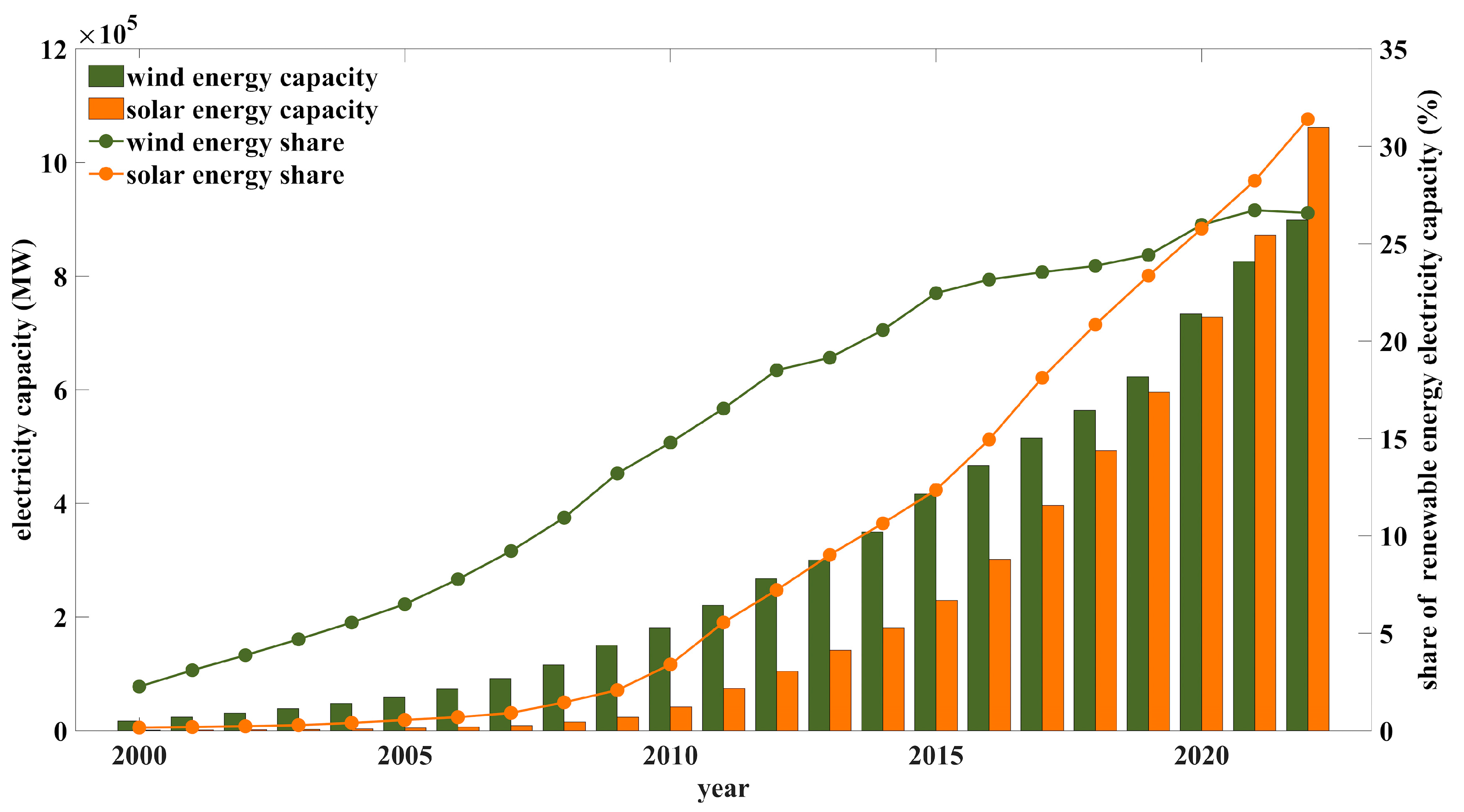 Sustainability 16 03339 g001