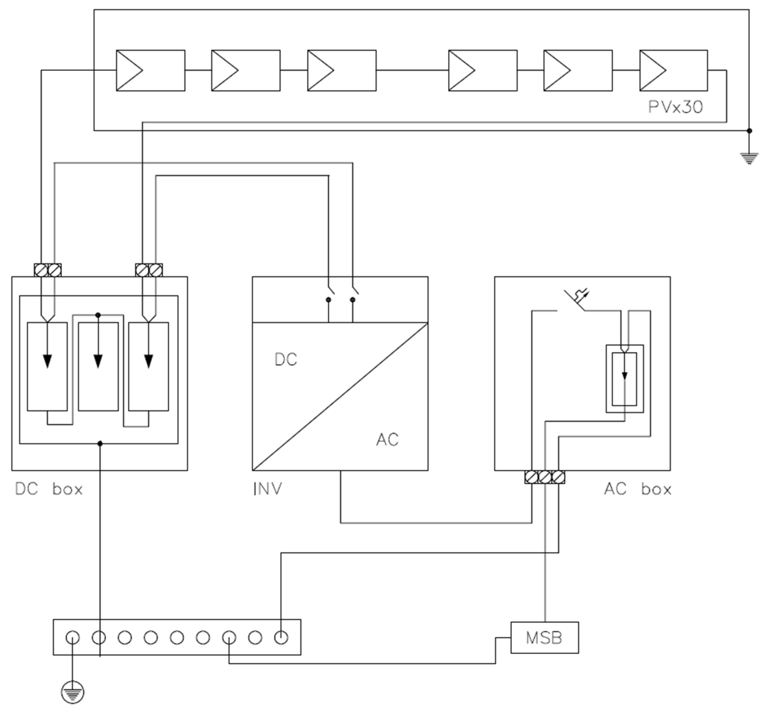 Sustainability 16 03348 g002