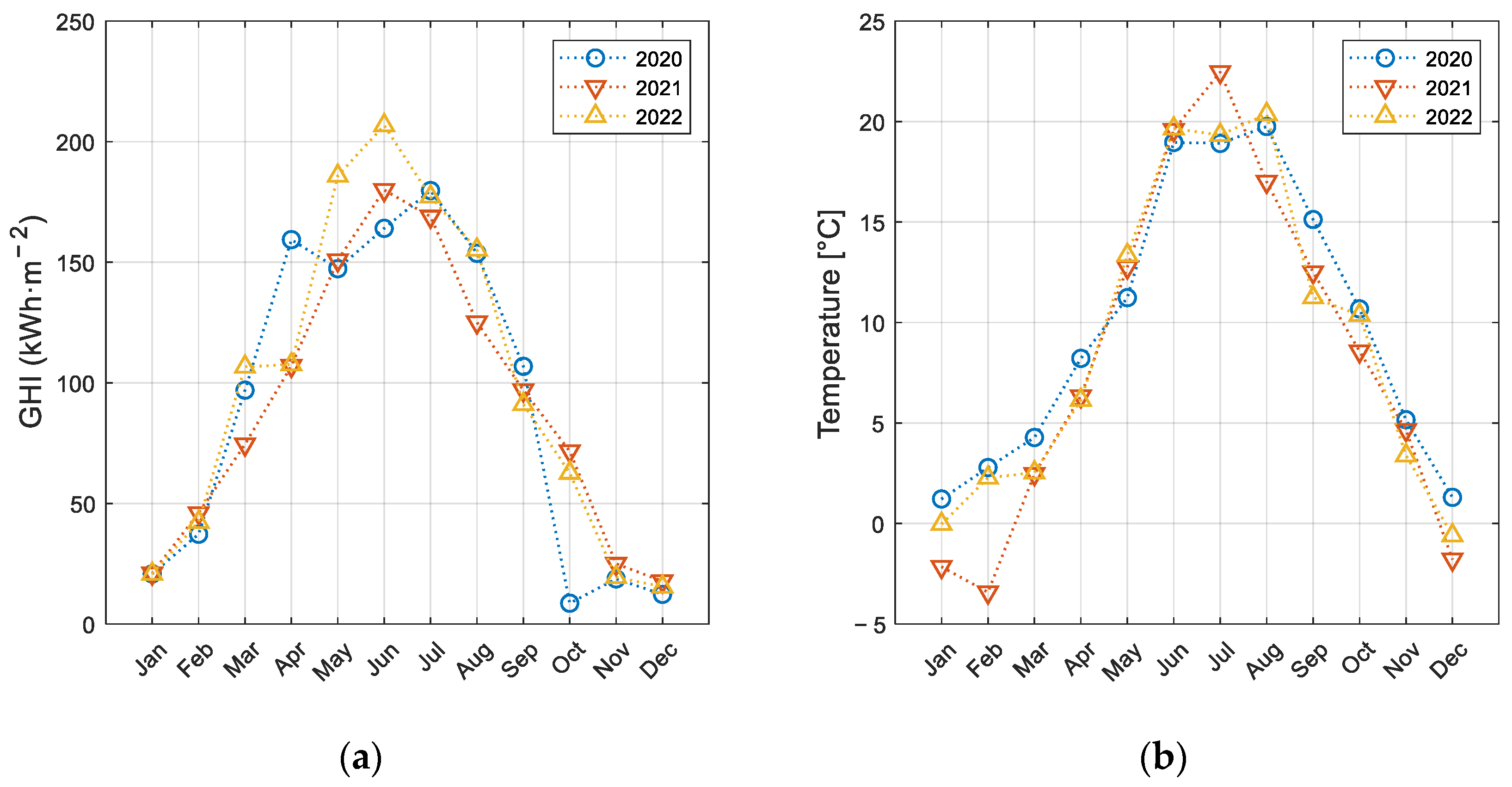 Sustainability 16 03348 g003