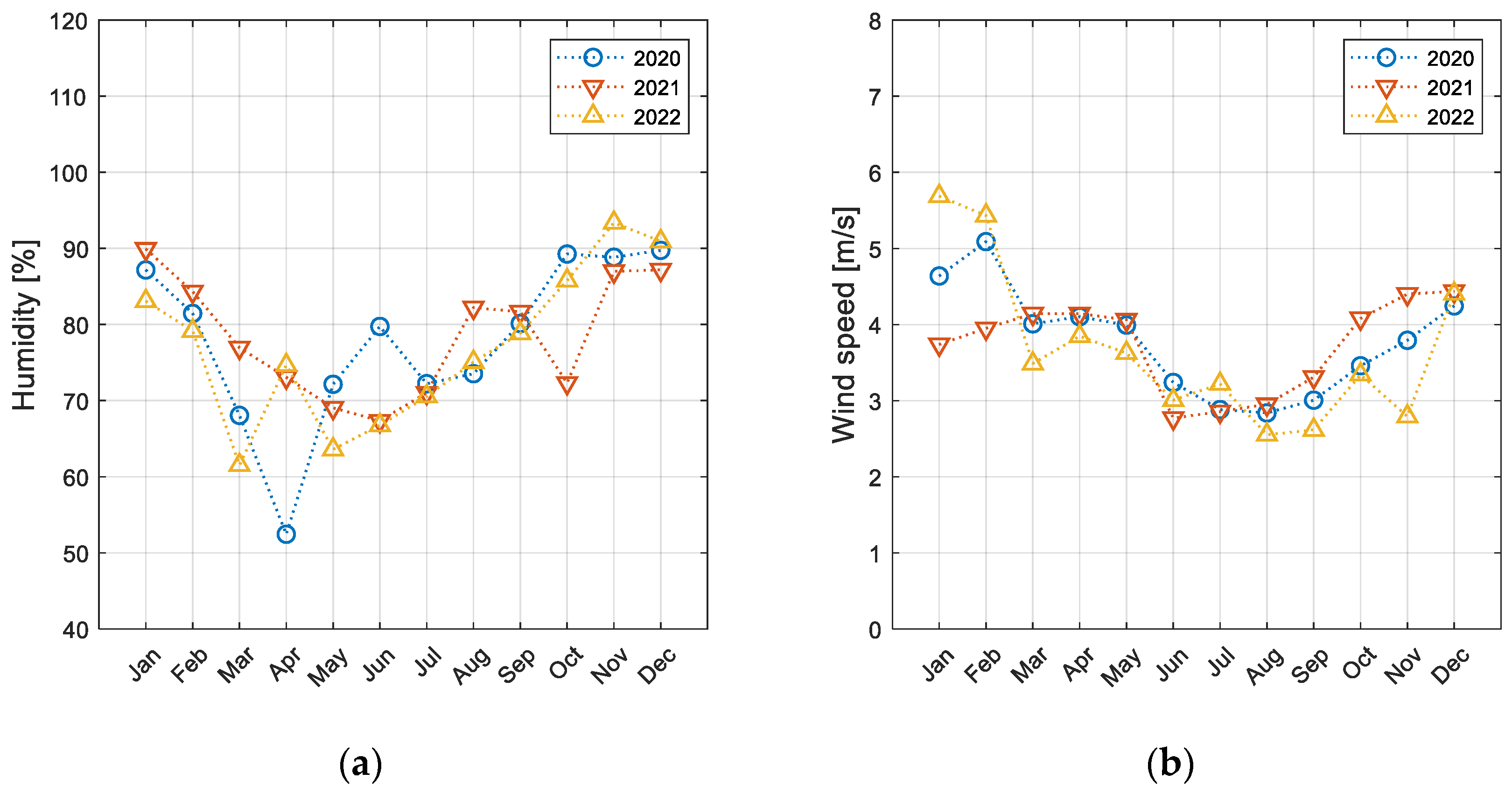 Sustainability 16 03348 g005