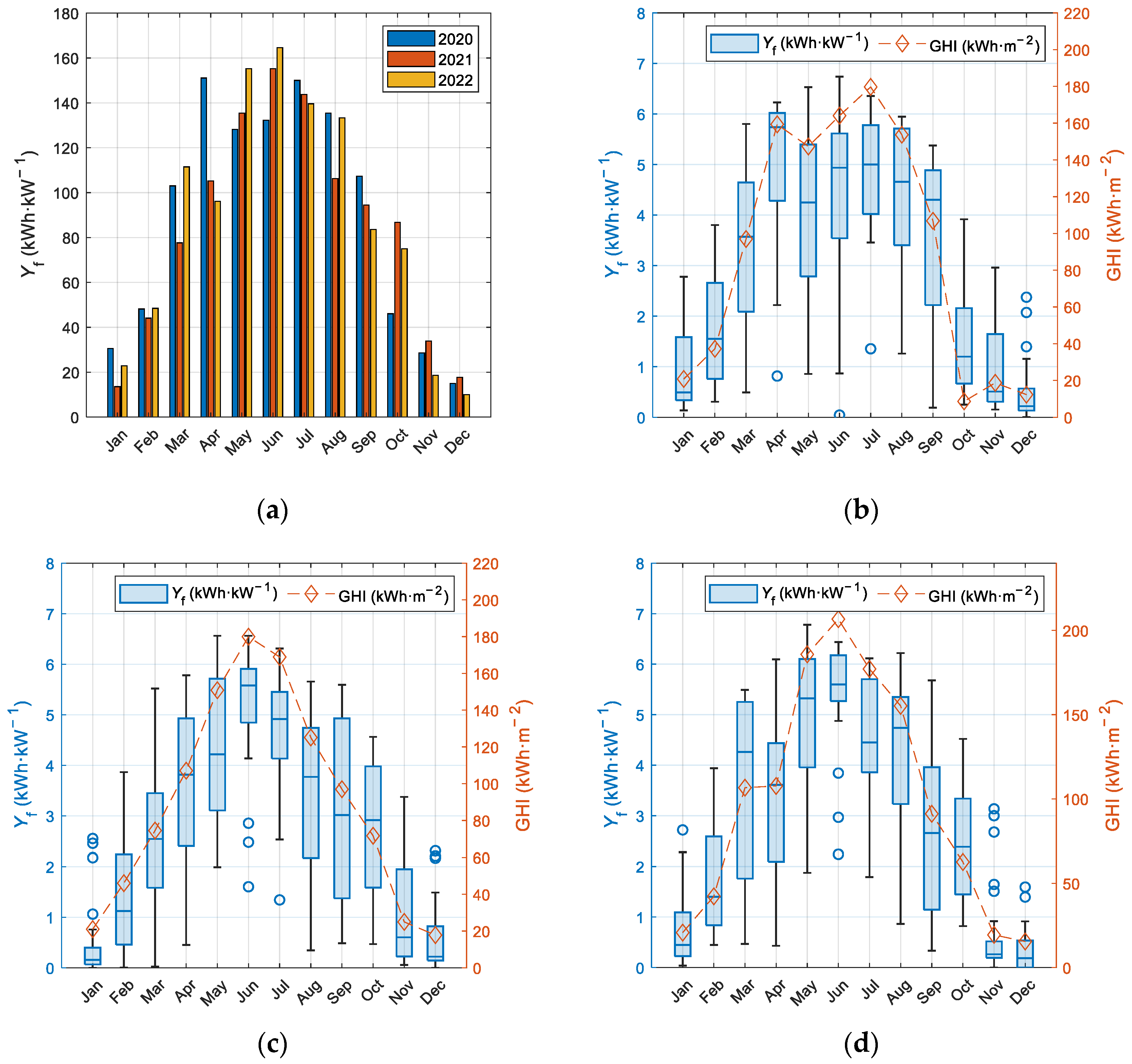 Sustainability 16 03348 g006