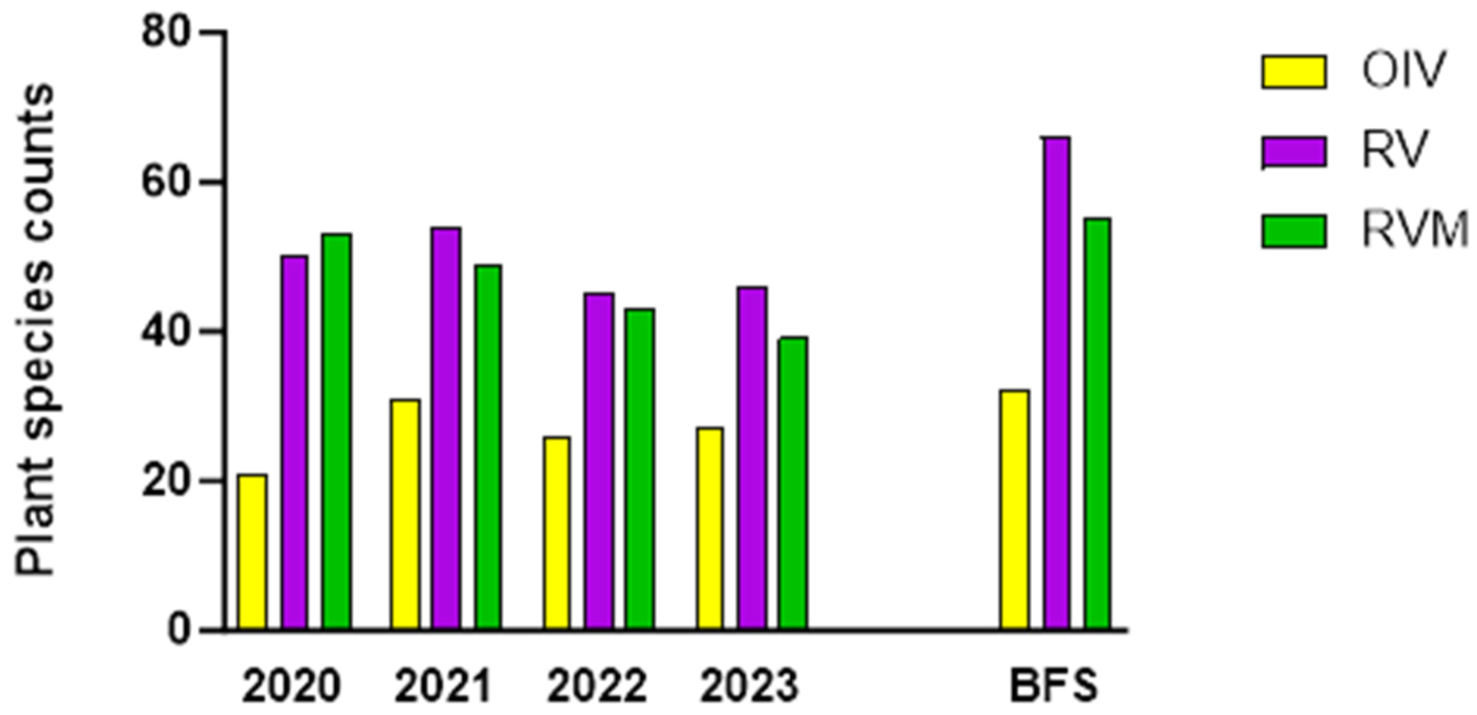 Sustainability 16 03366 g003