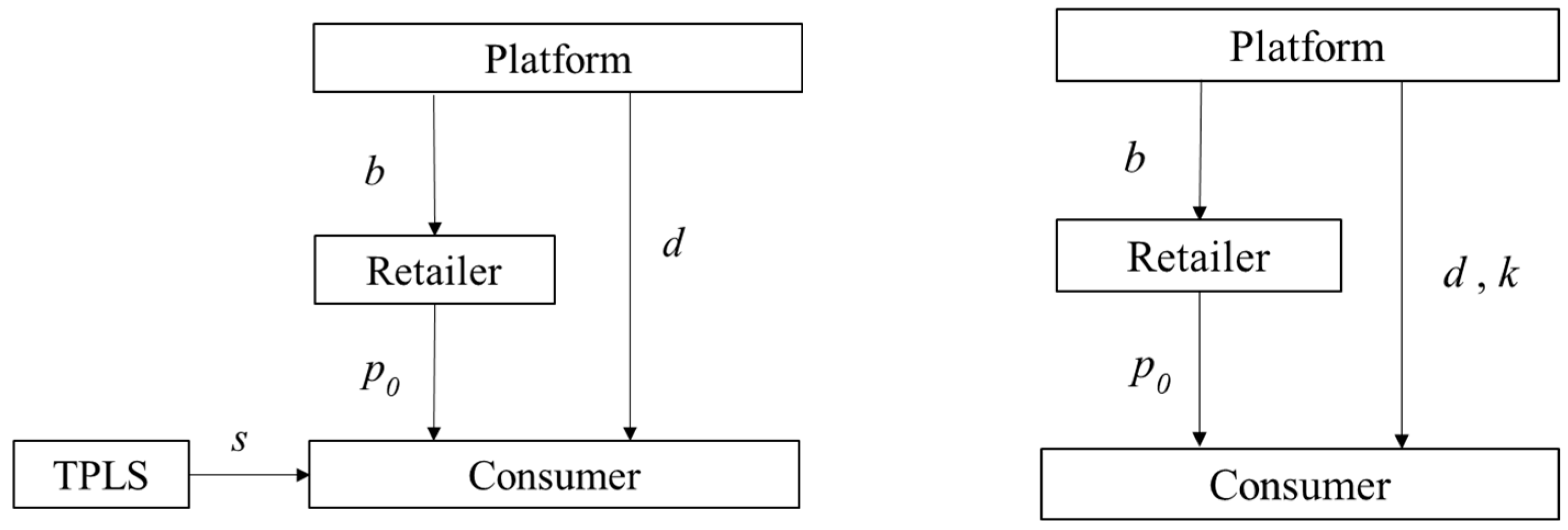 Sustainability 16 03368 g001