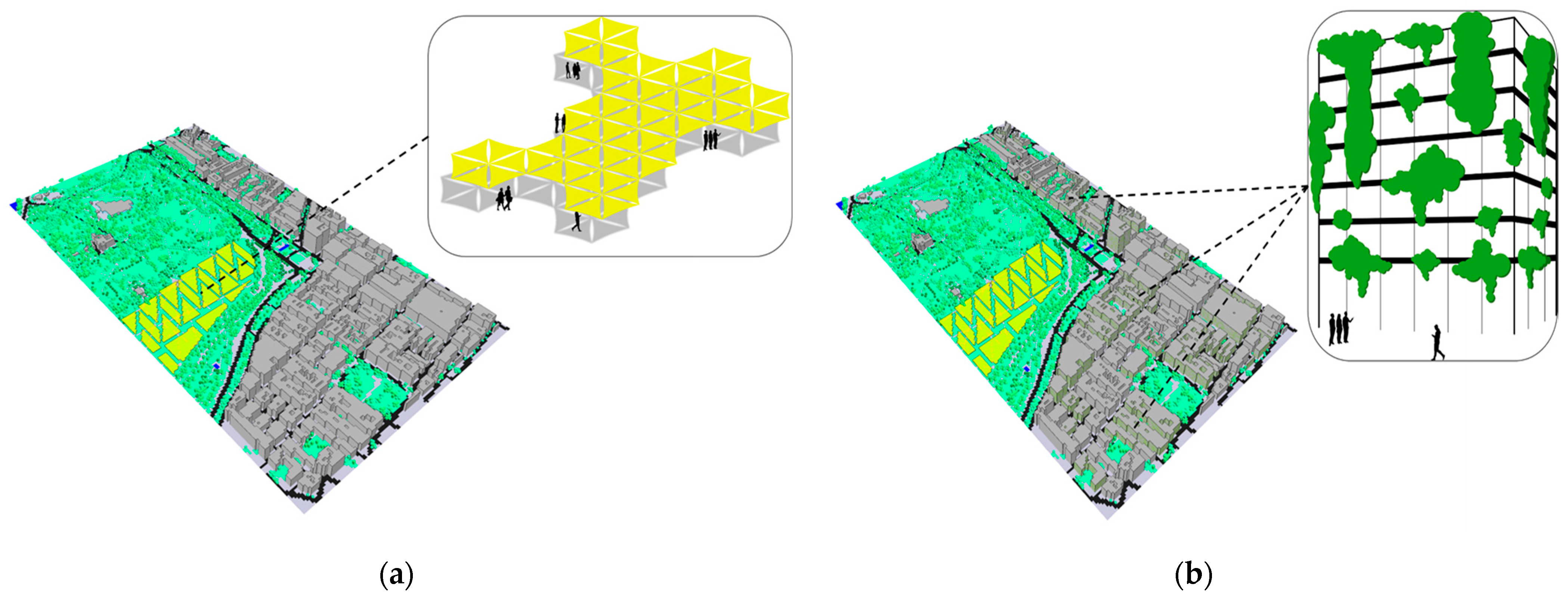 Sustainability 16 03373 g002