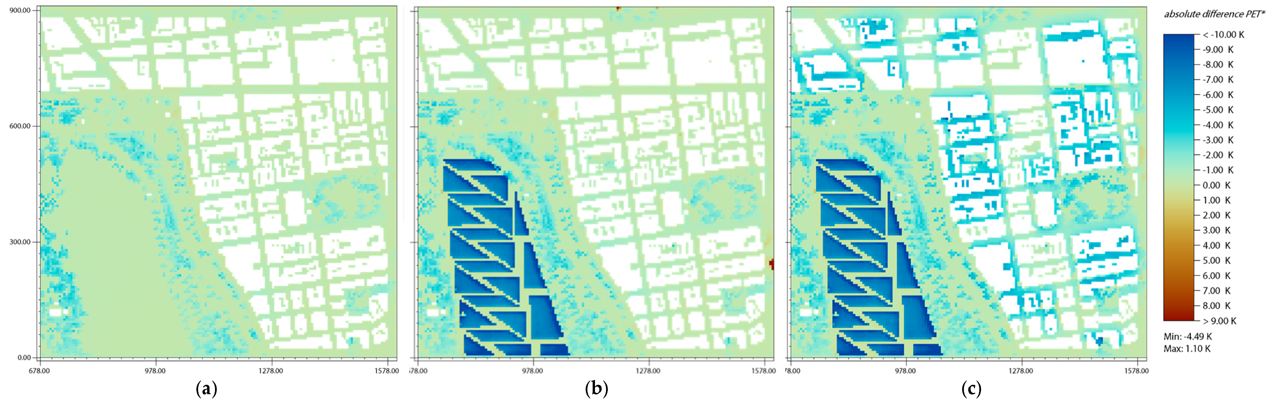 Sustainability 16 03373 g006