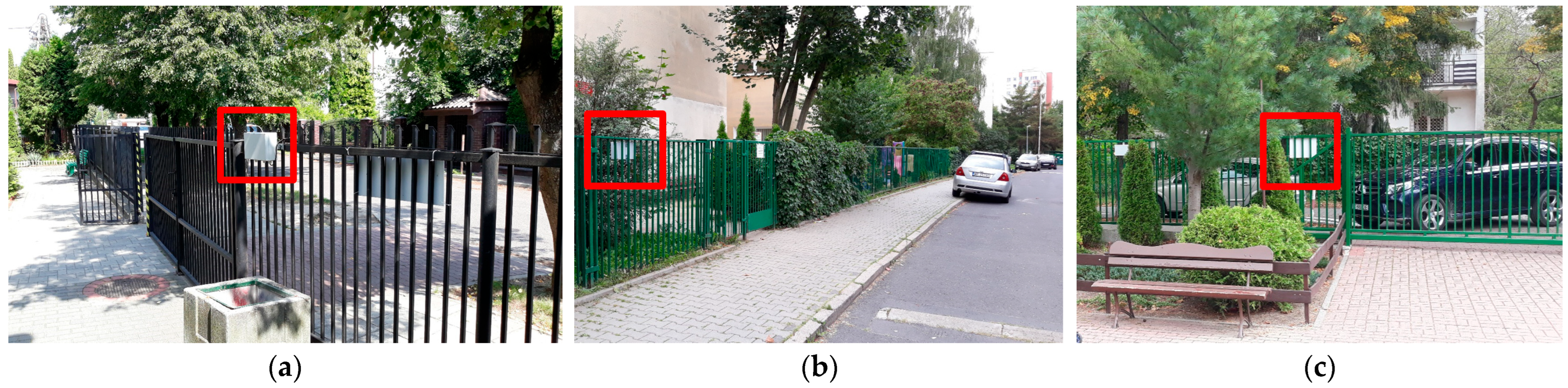 Sustainability 16 03380 g003