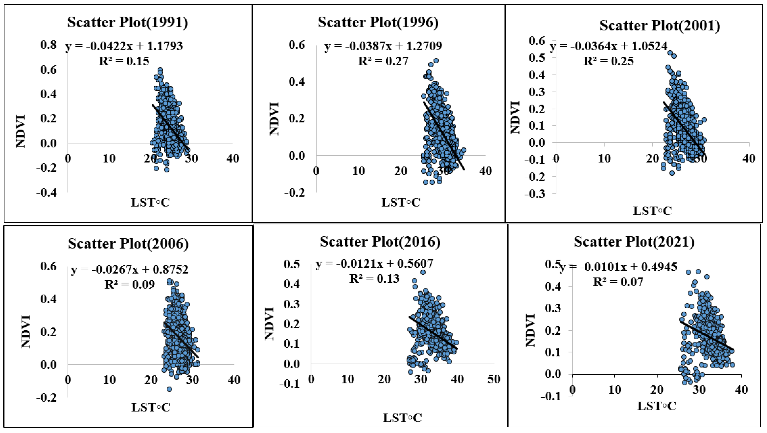 Sustainability 16 03383 g015a