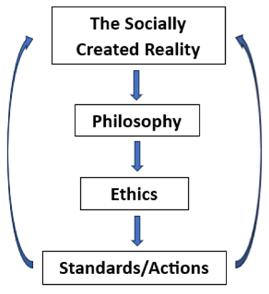 Sustainability 16 03390 g001