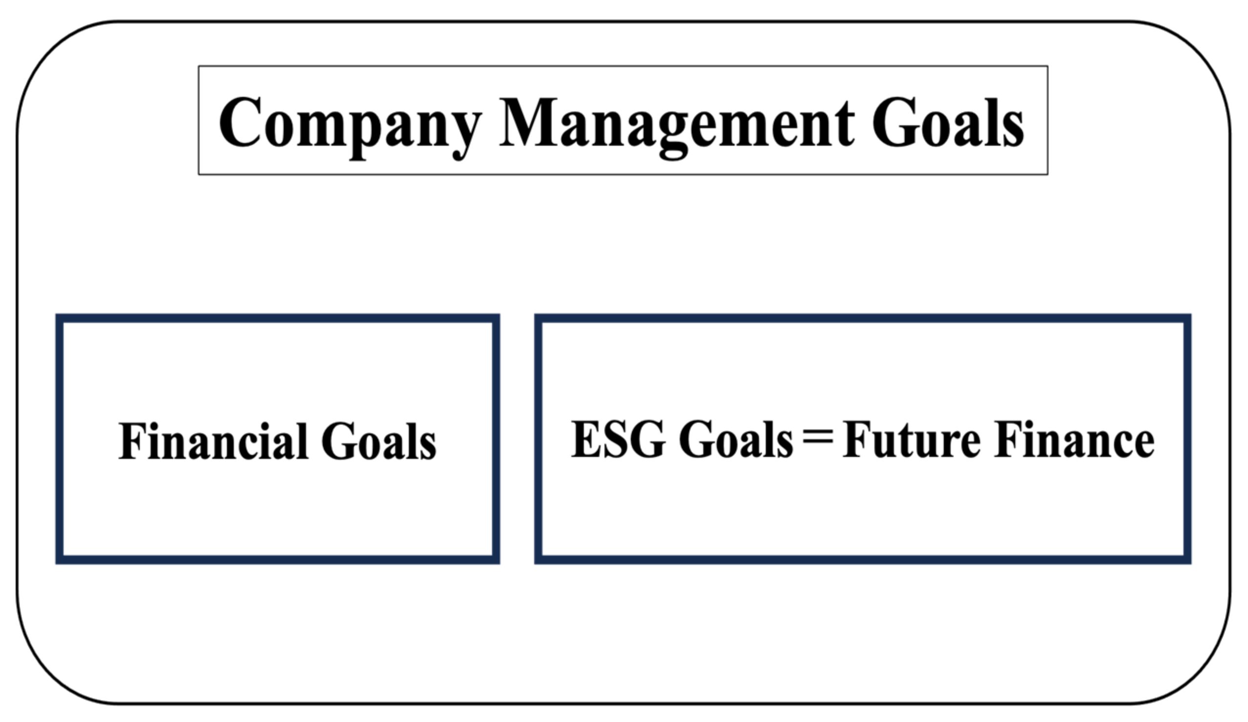 Sustainability 16 03391 g002 Sustainability 16 03391 g002
