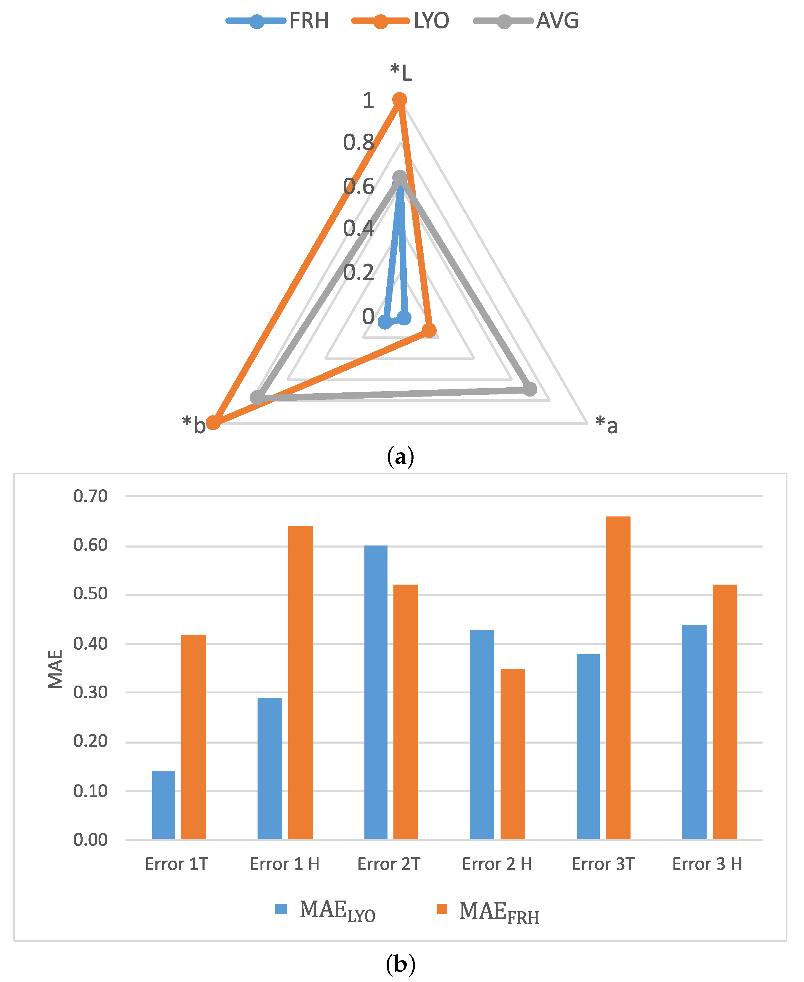 Sustainability 16 03392 g005